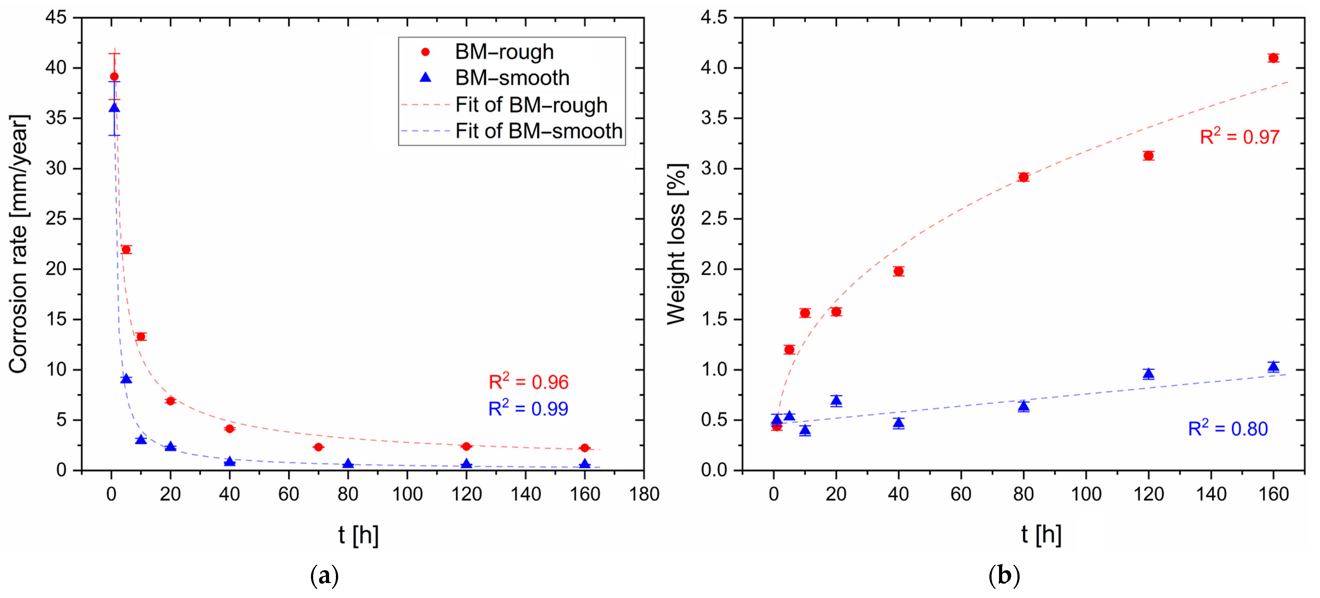 Materials 16 06620 g006