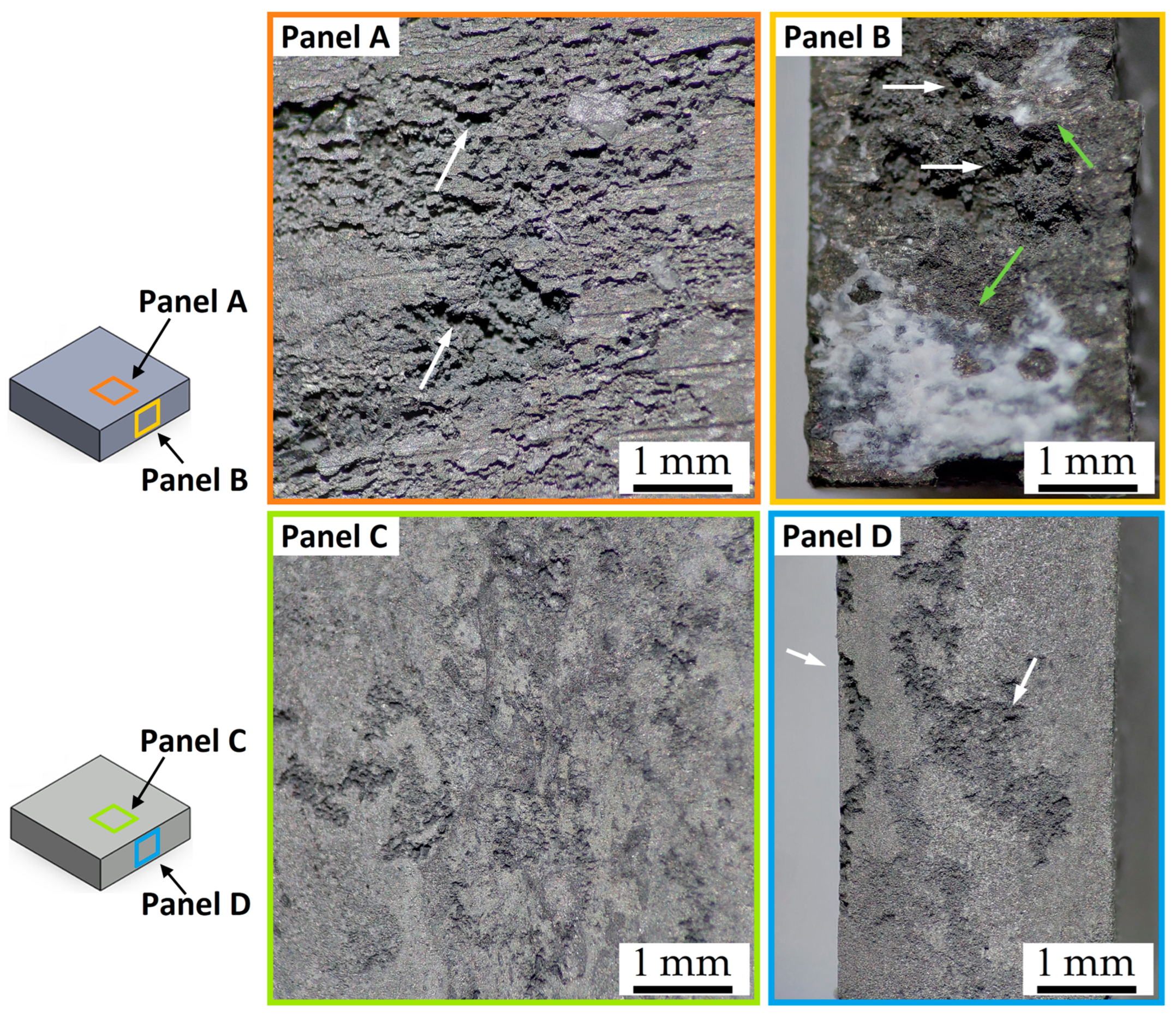 Materials 16 06620 g008