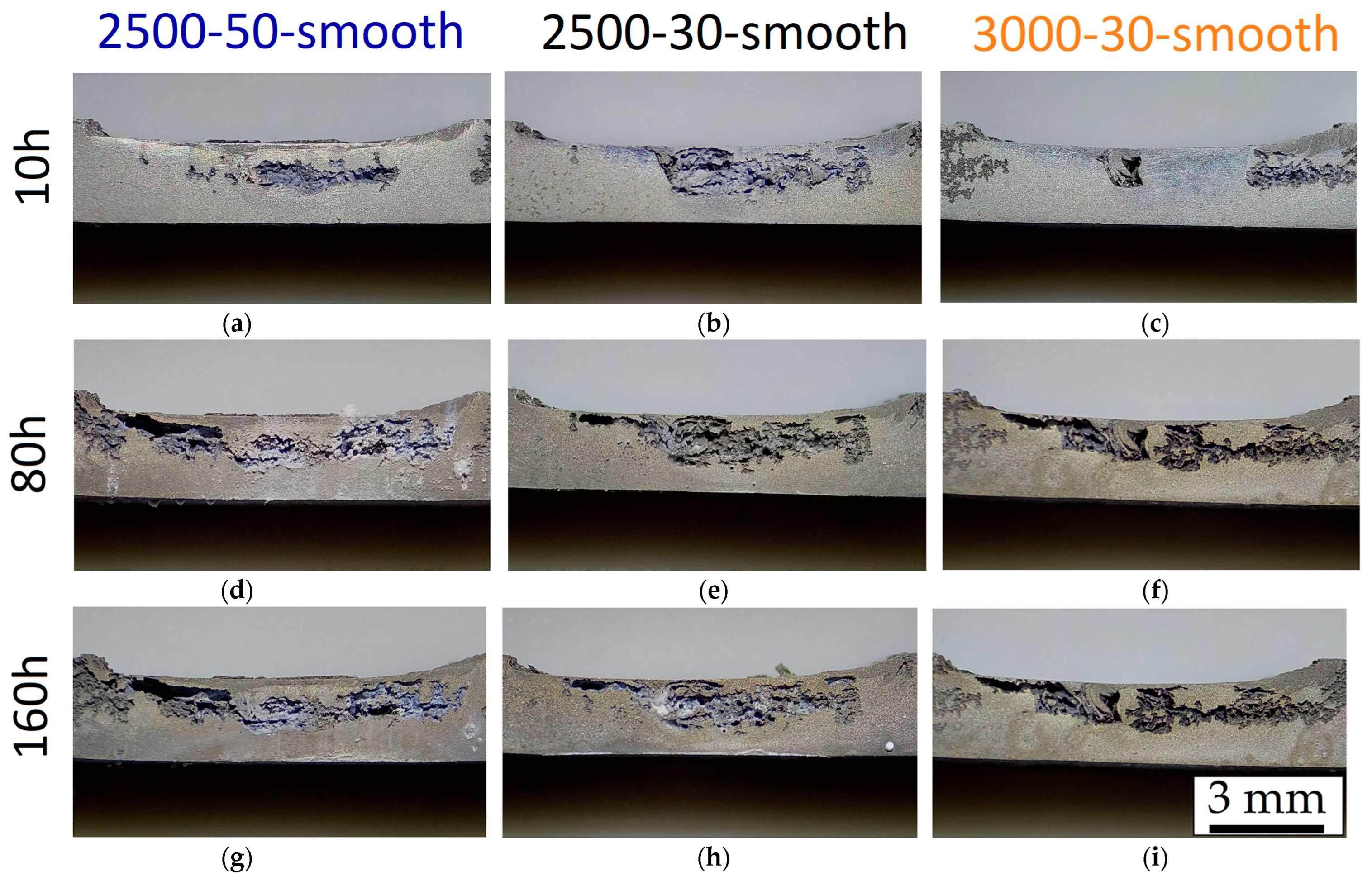 Materials 16 06620 g017