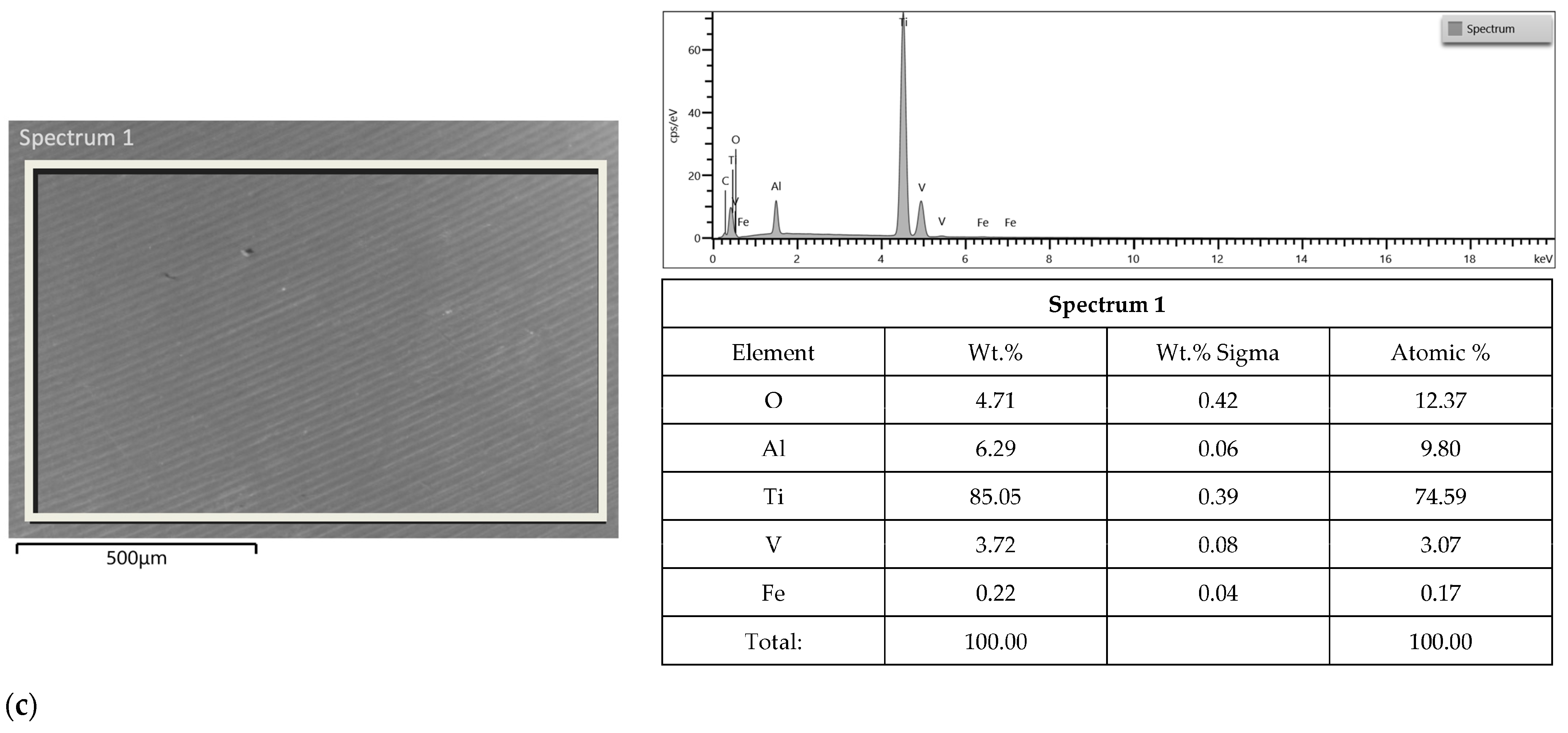 Materials 16 06624 g004b
