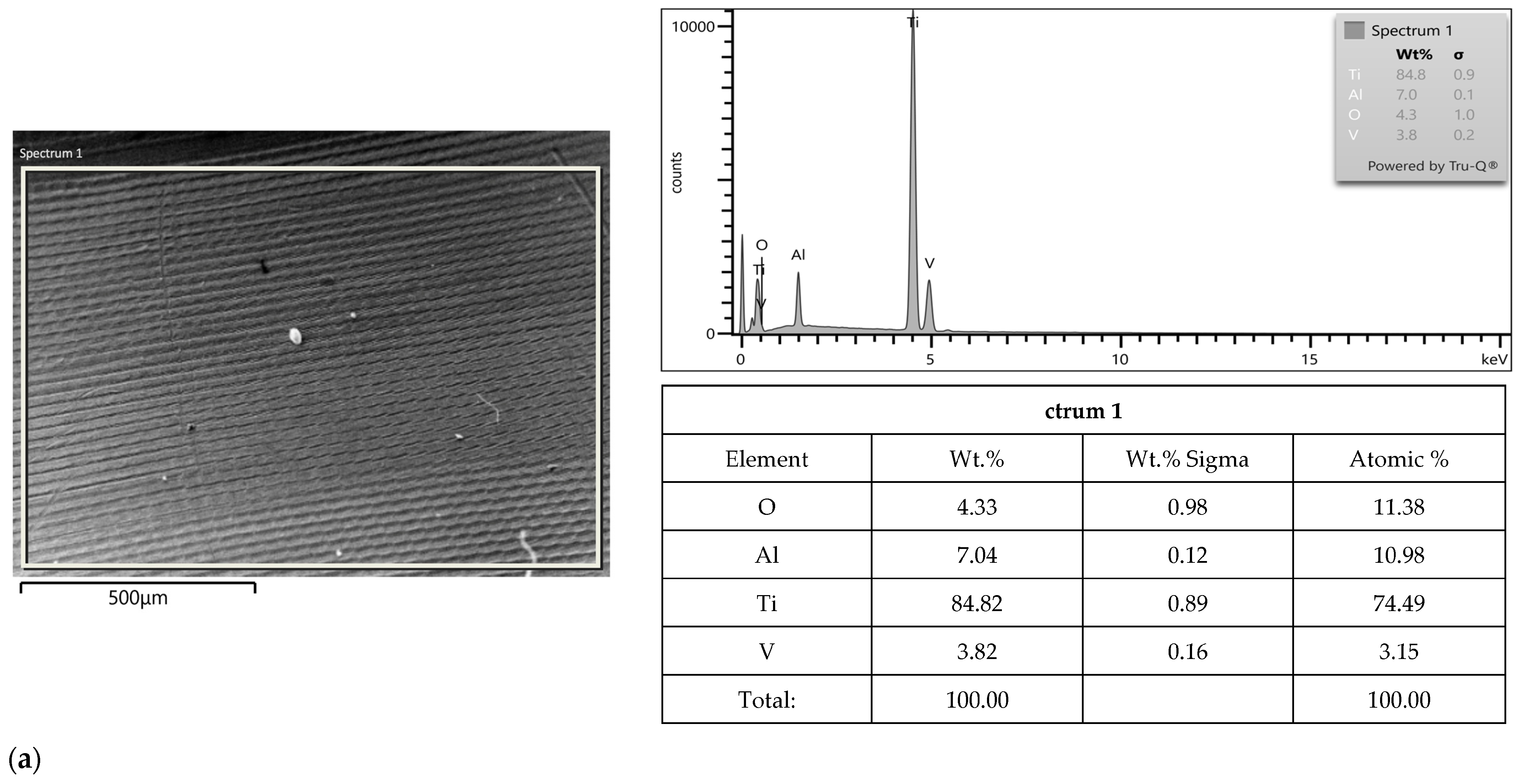 Materials 16 06624 g006a