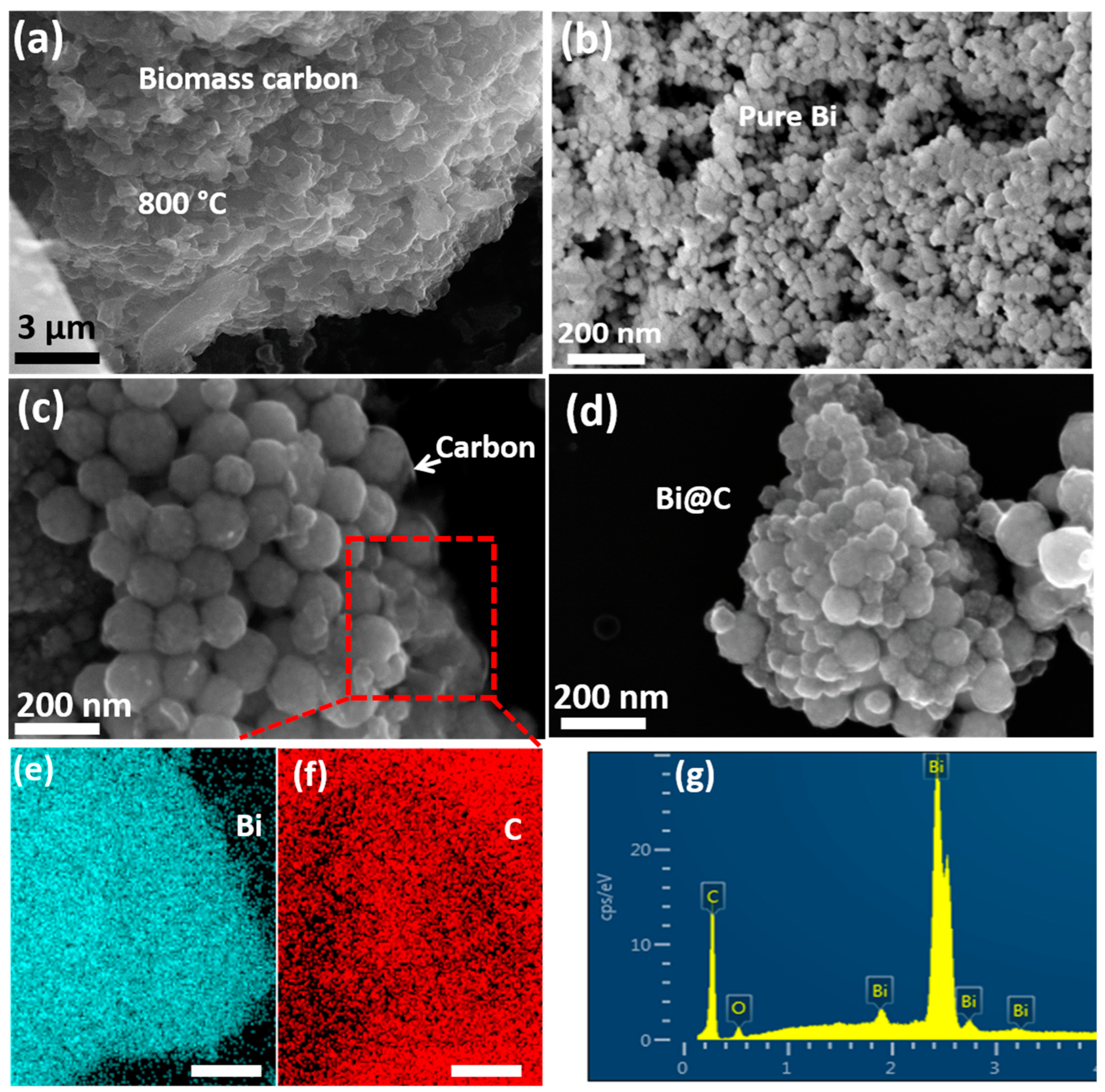 Materials 16 06628 g002