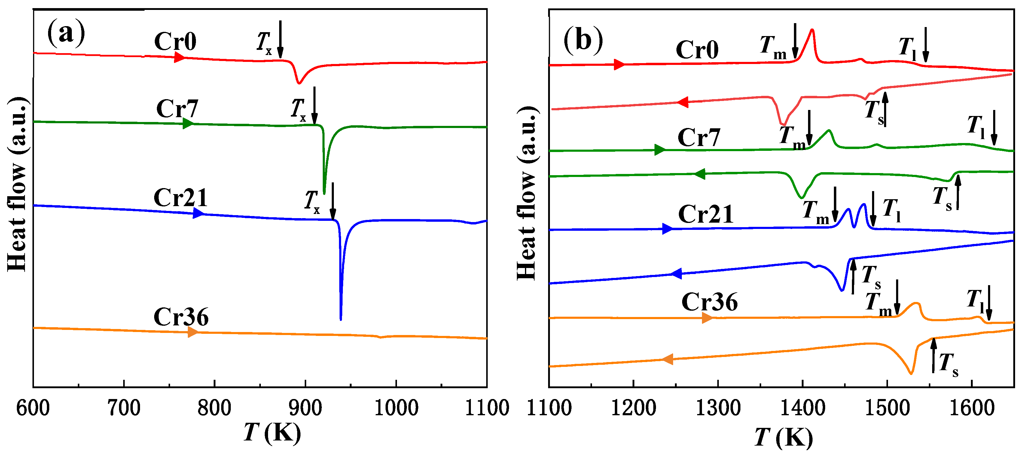 Materials 16 06630 g004