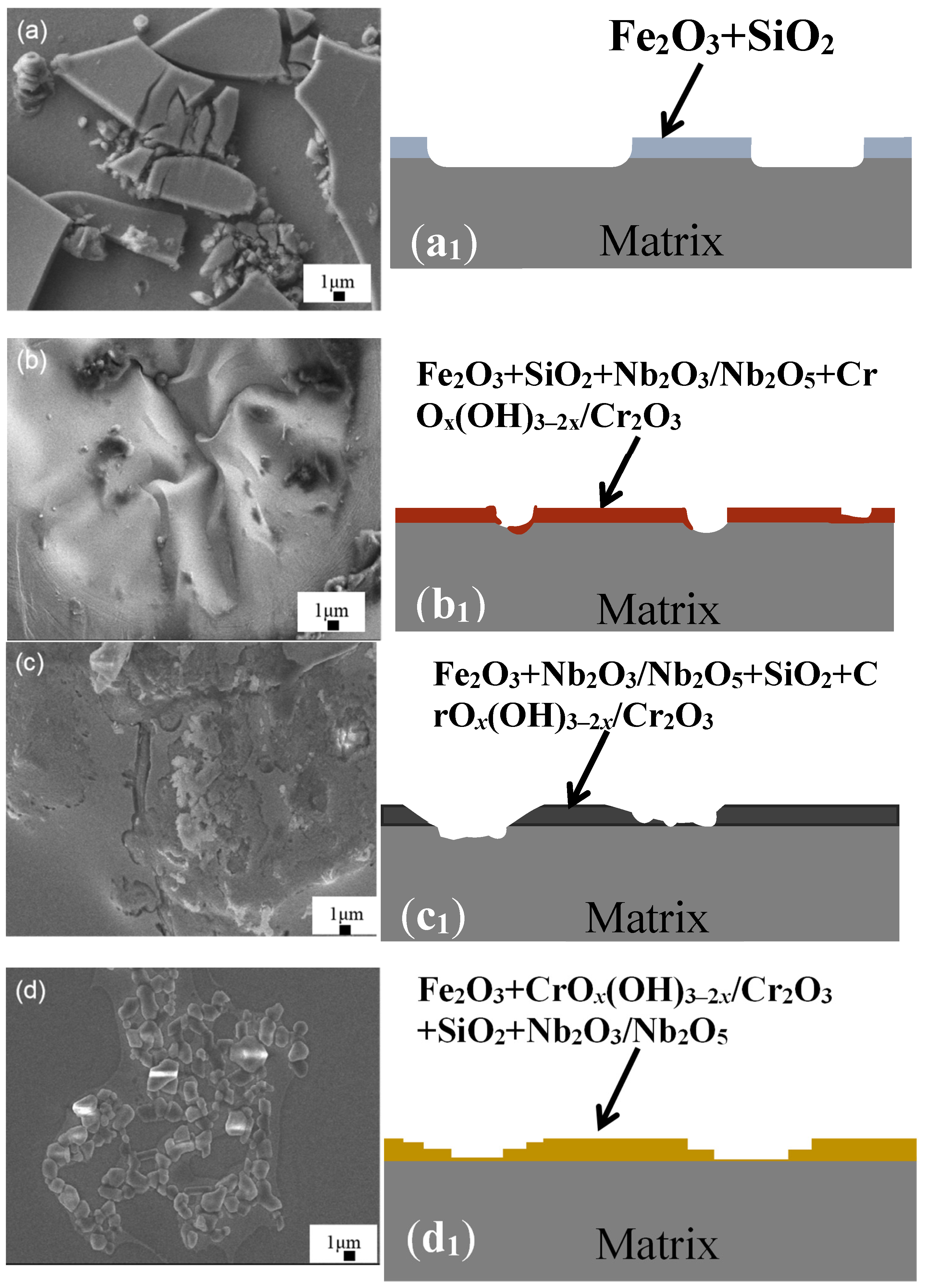 Materials 16 06630 g008