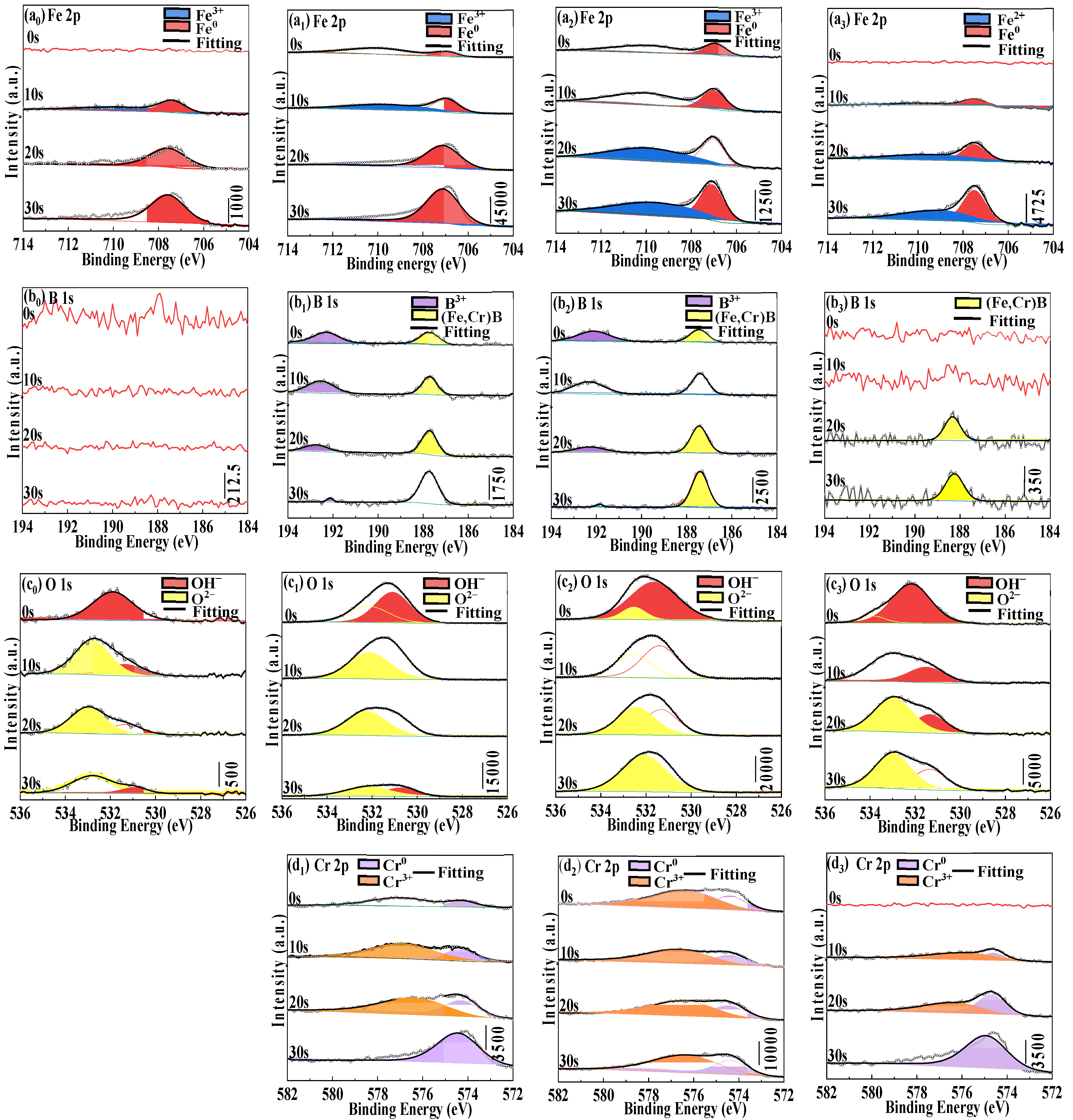 Materials 16 06630 g009