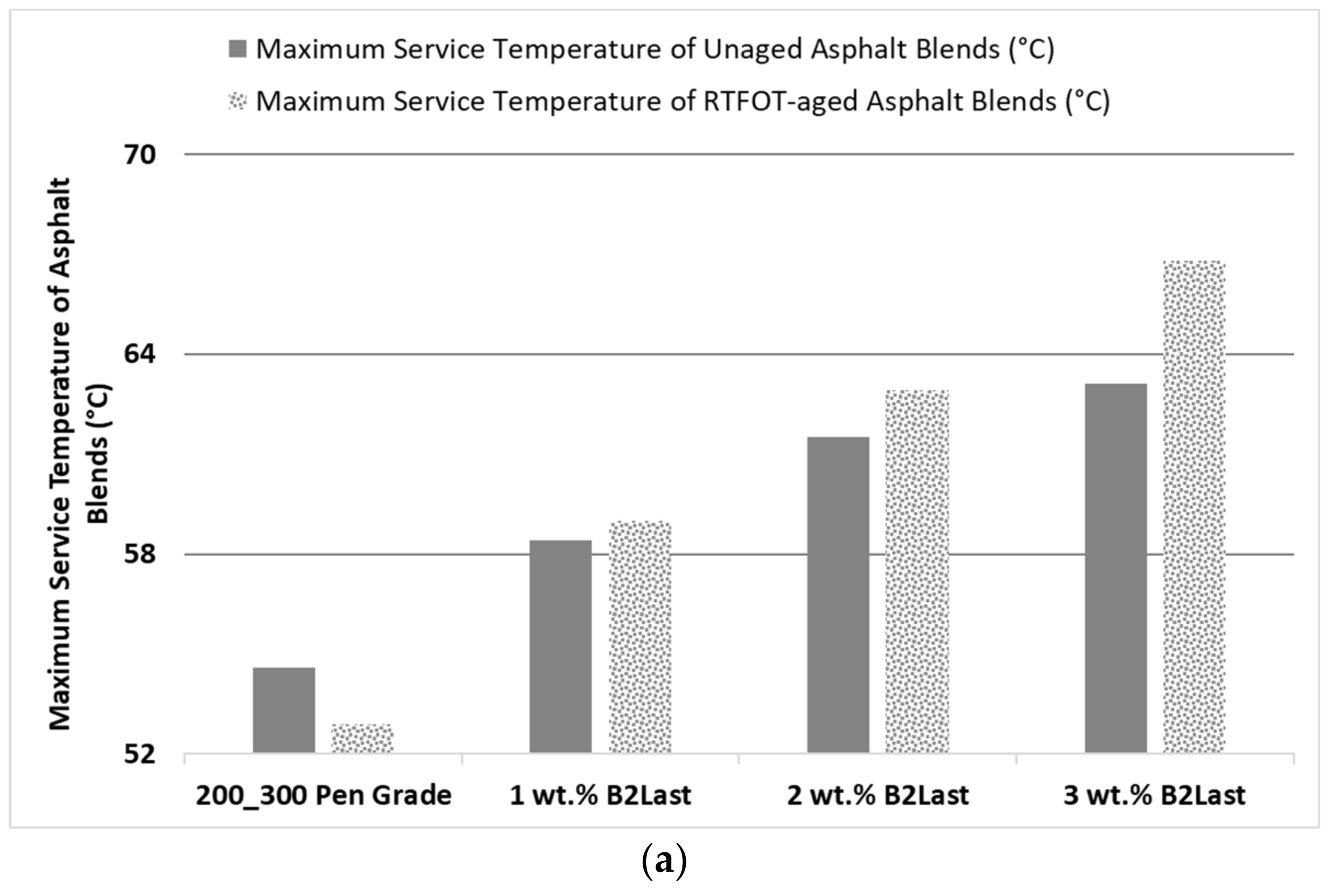 Materials 16 06631 g001a
