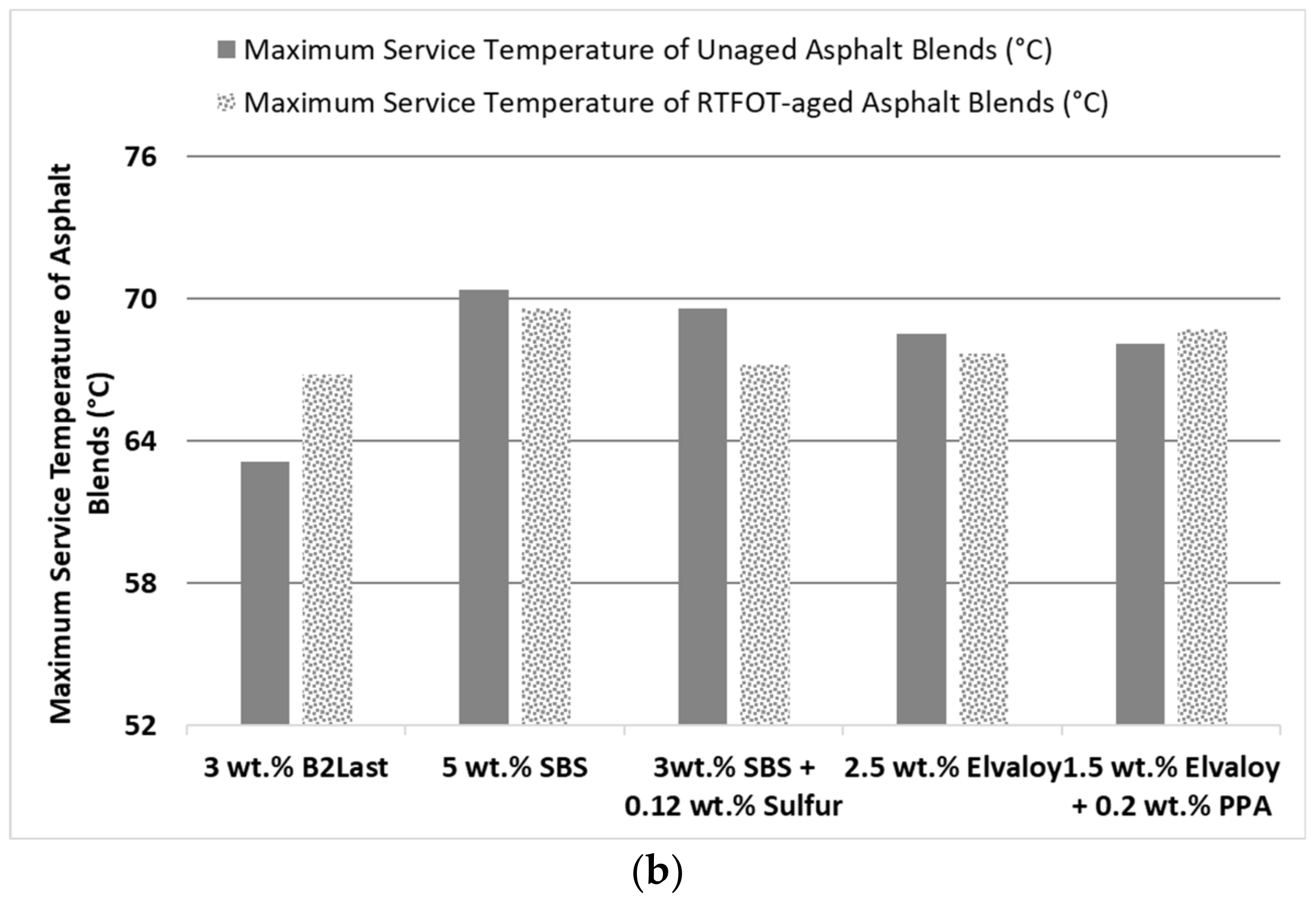 Materials 16 06631 g001b