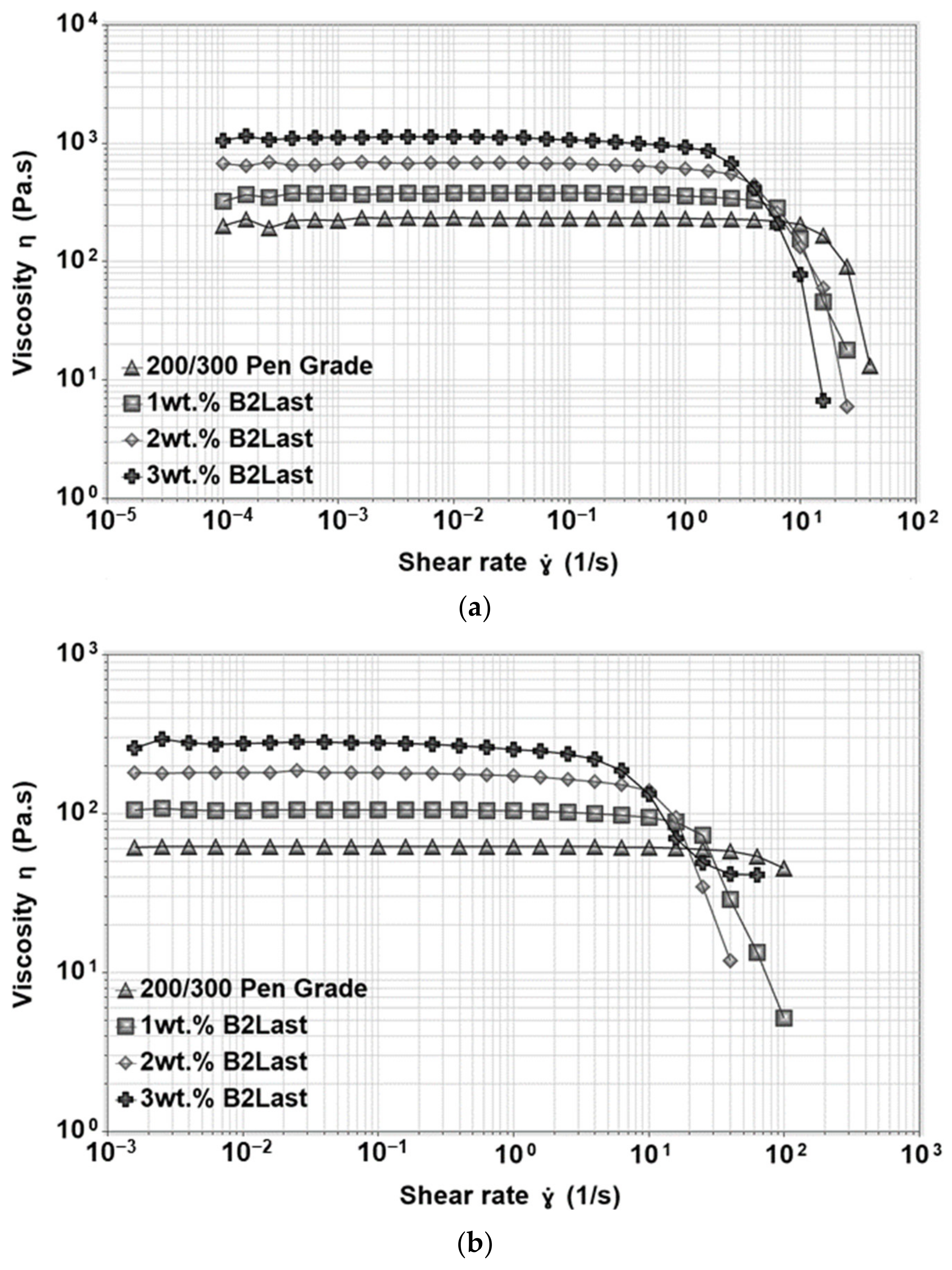 Materials 16 06631 g008