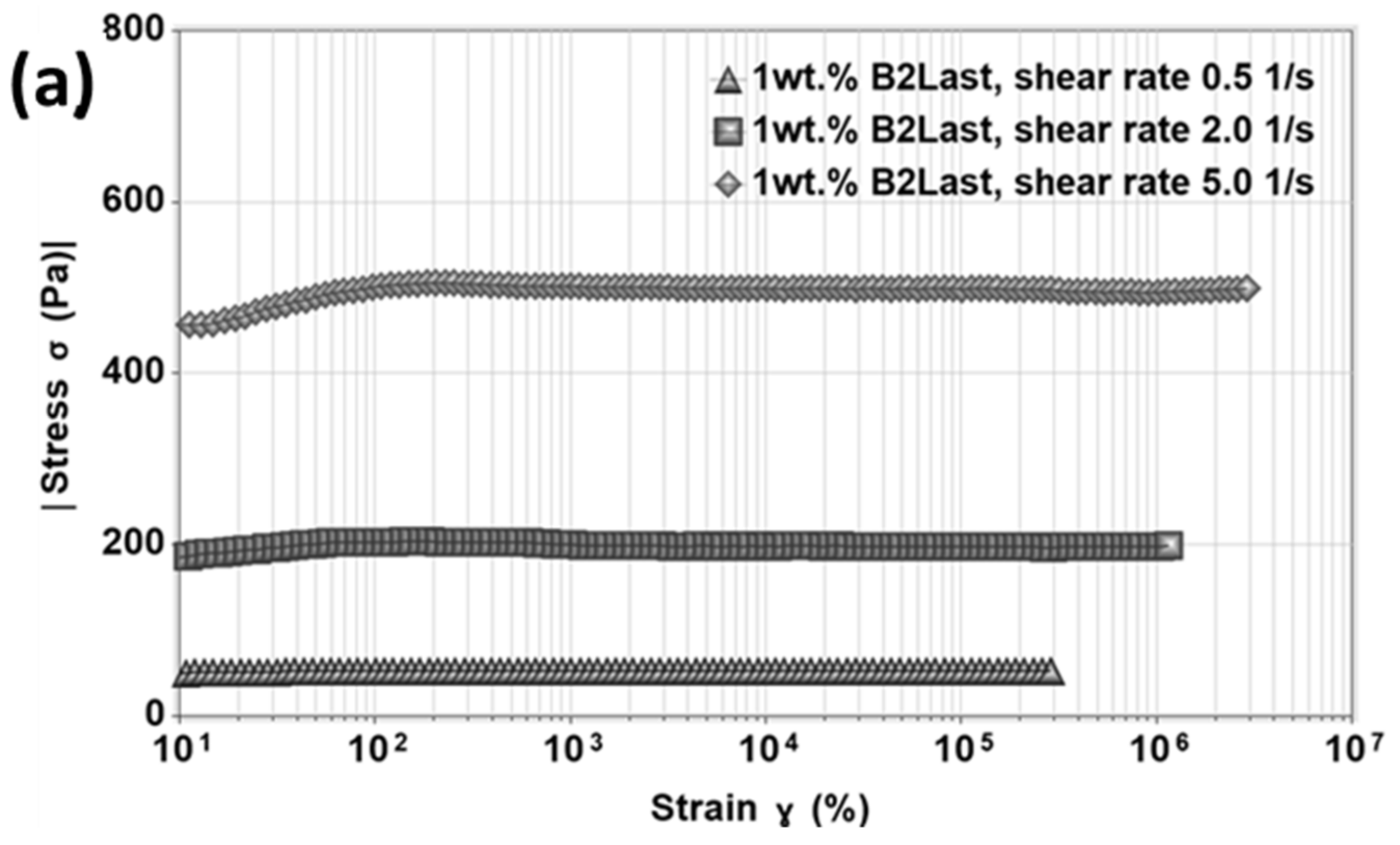 Materials 16 06631 g010a