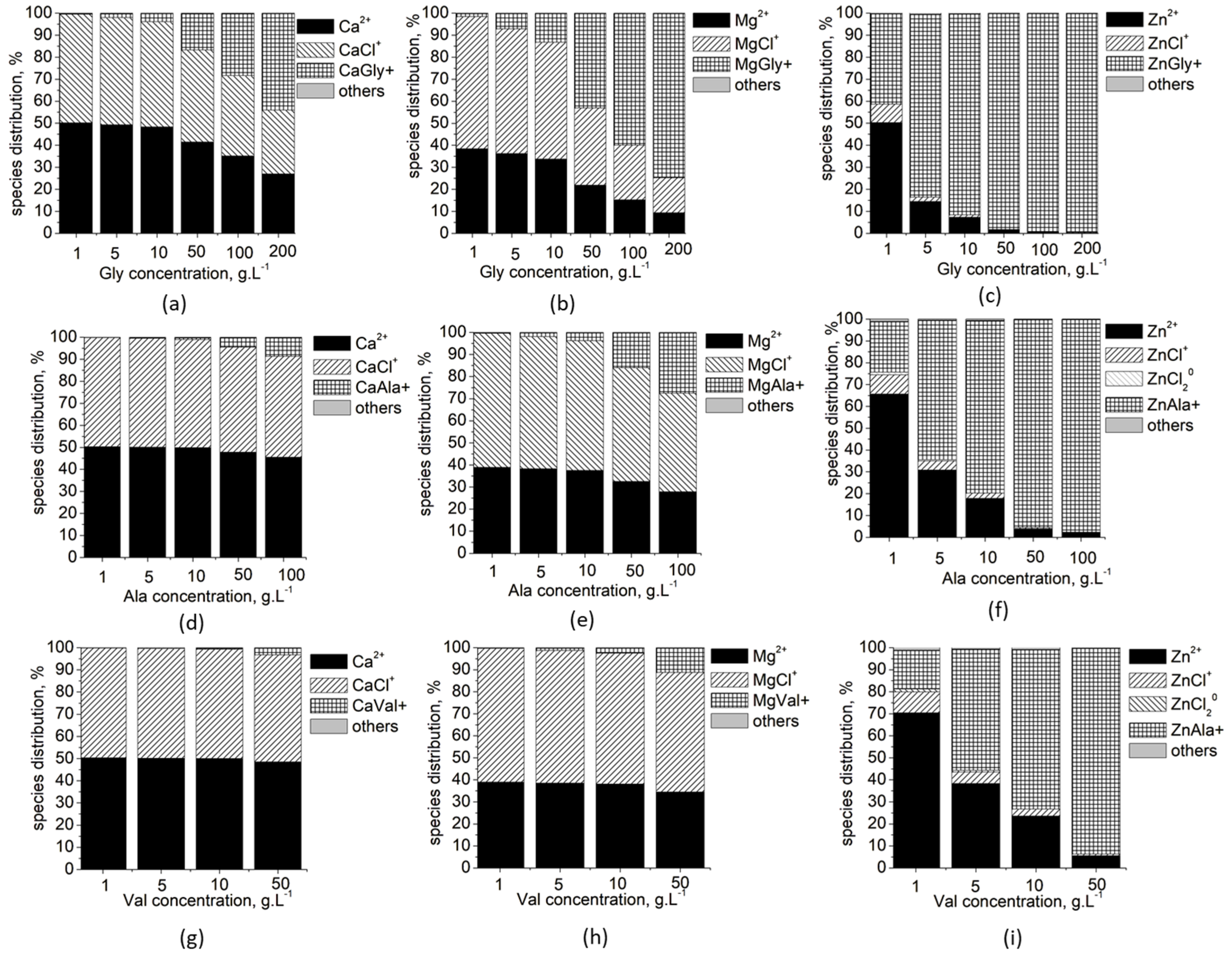 Materials 16 06638 g002