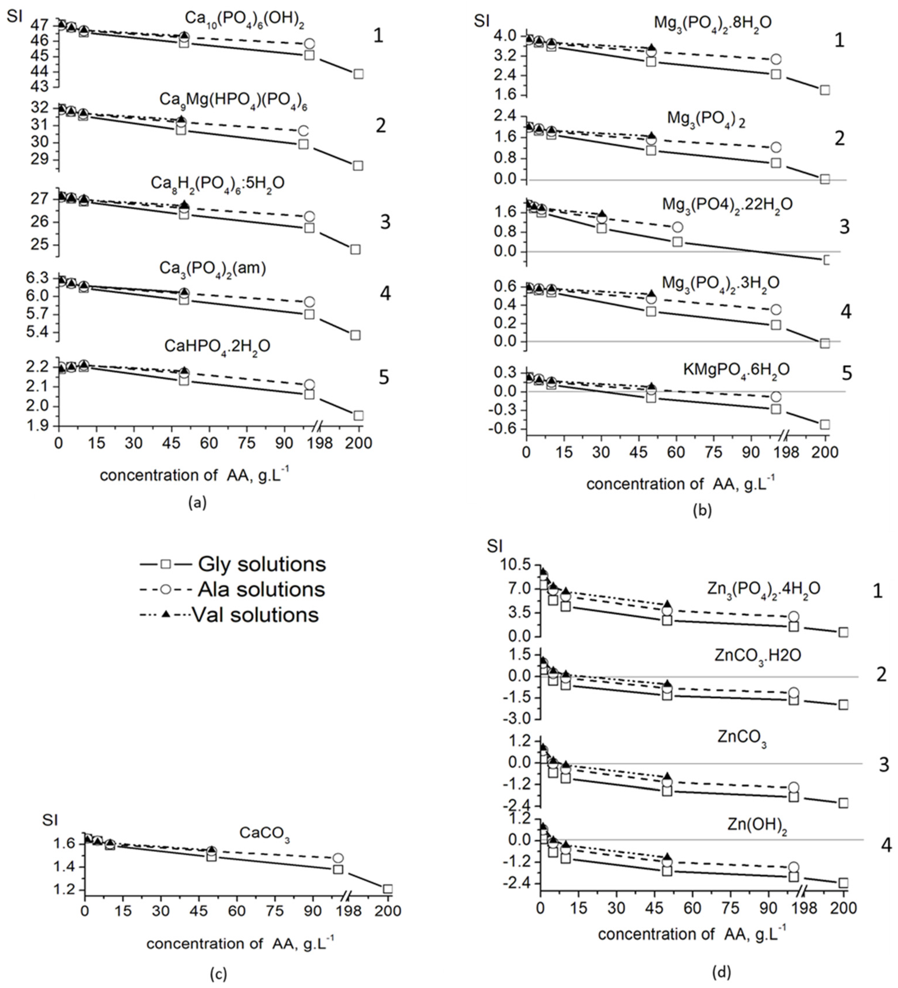 Materials 16 06638 g003