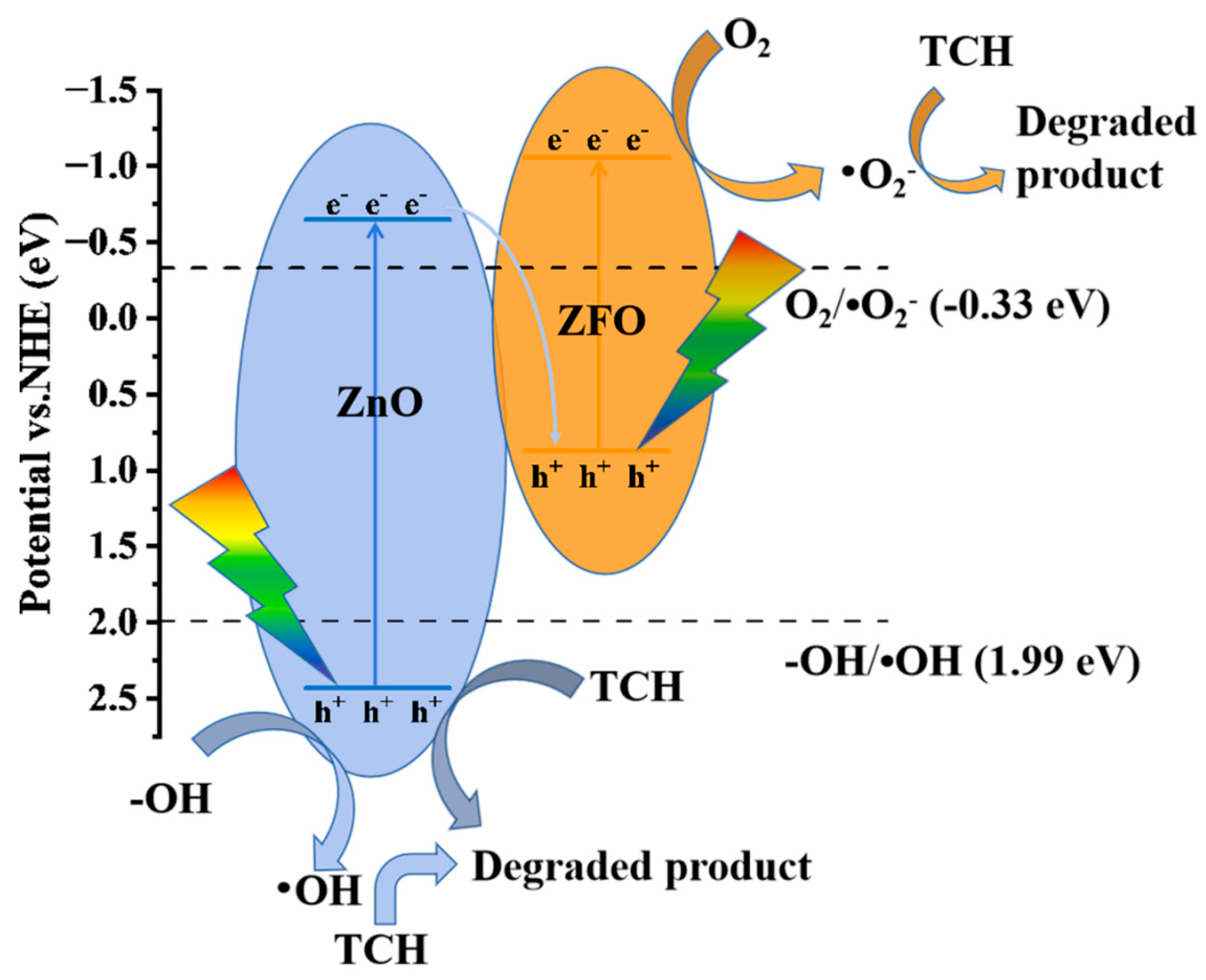Materials 16 06639 g009