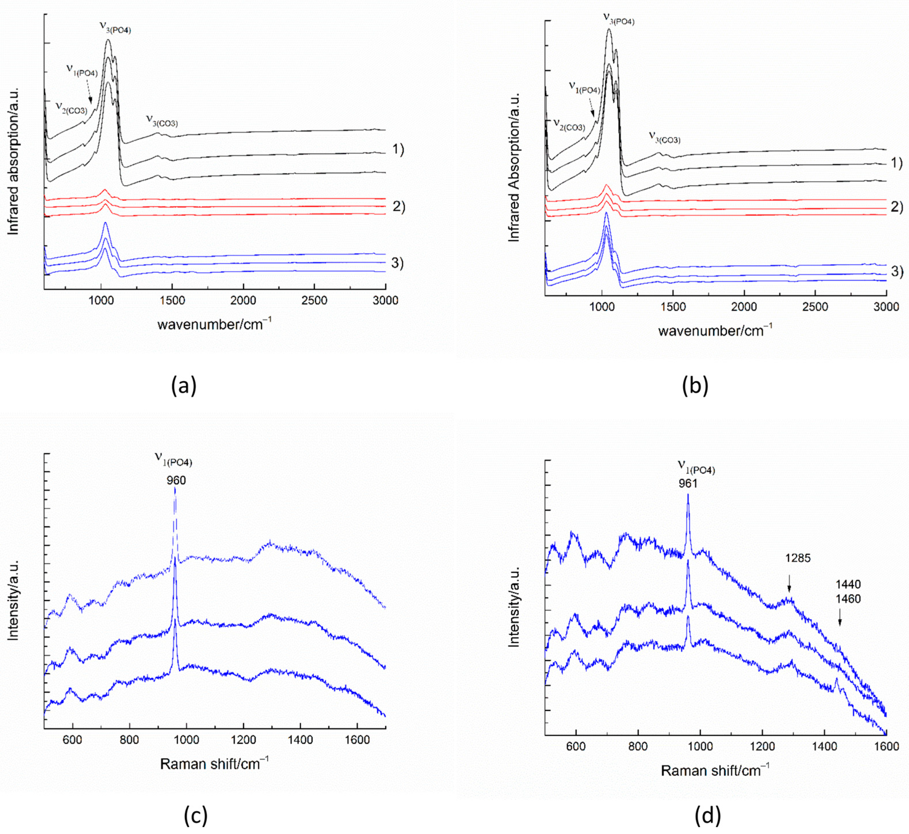 Materials 16 06640 g010