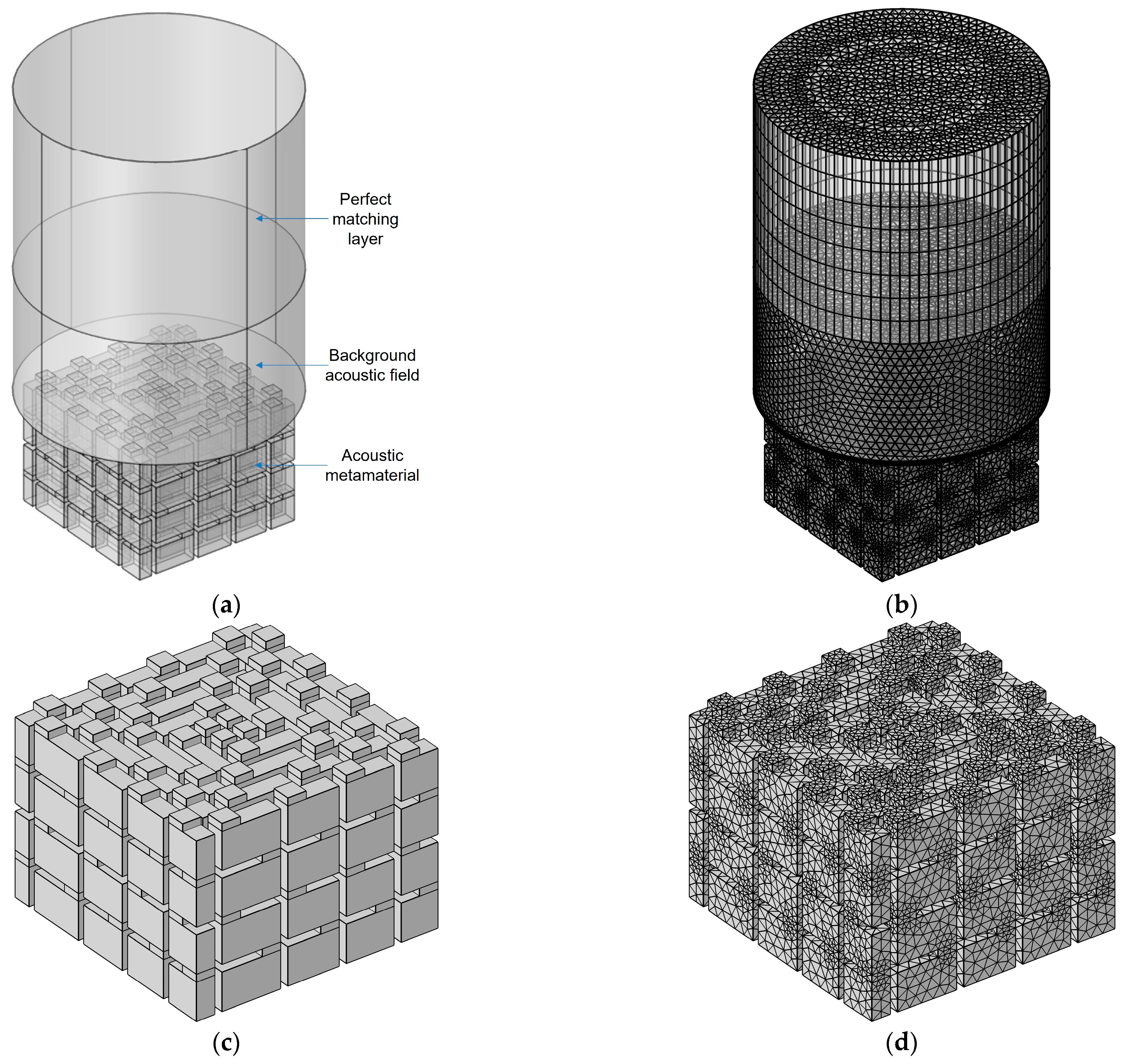 Materials 16 06643 g002