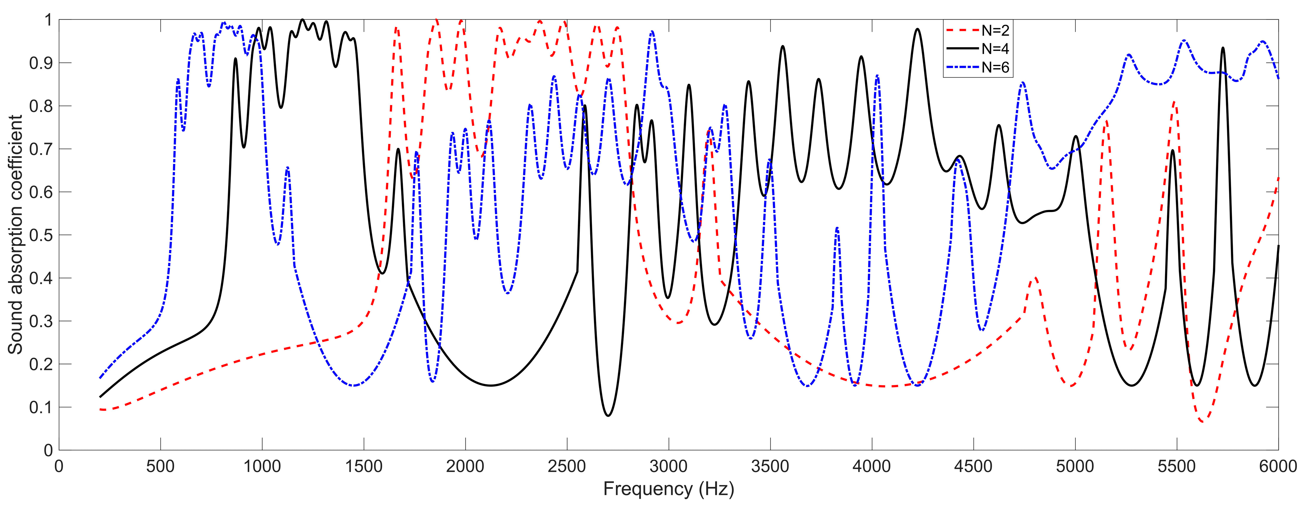 Materials 16 06643 g004