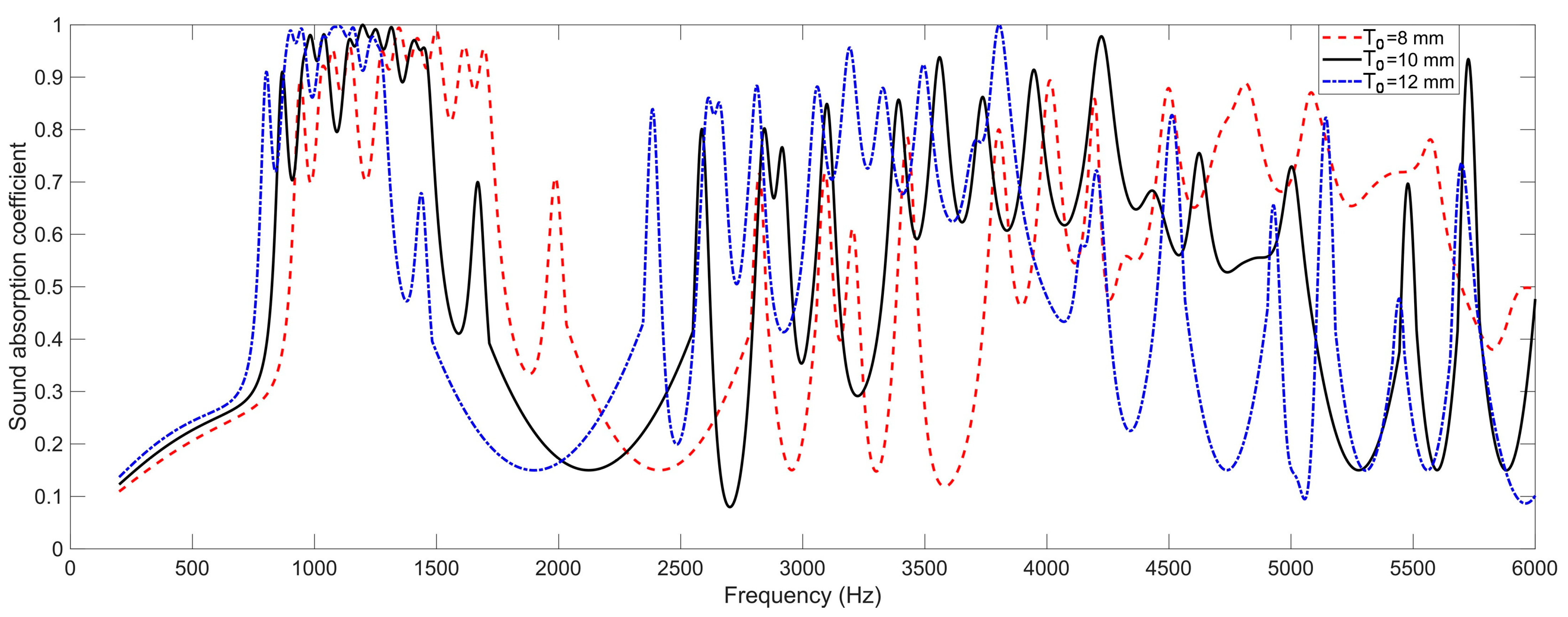 Materials 16 06643 g007