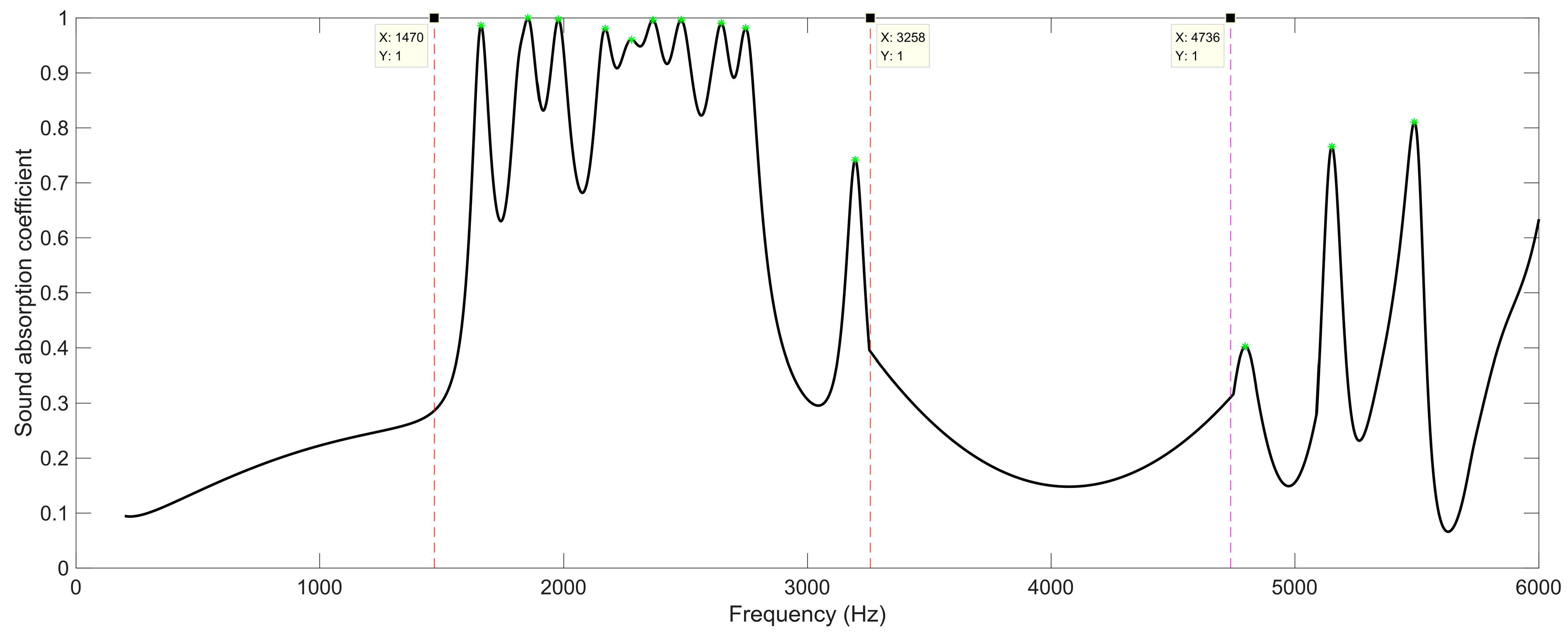 Materials 16 06643 g008