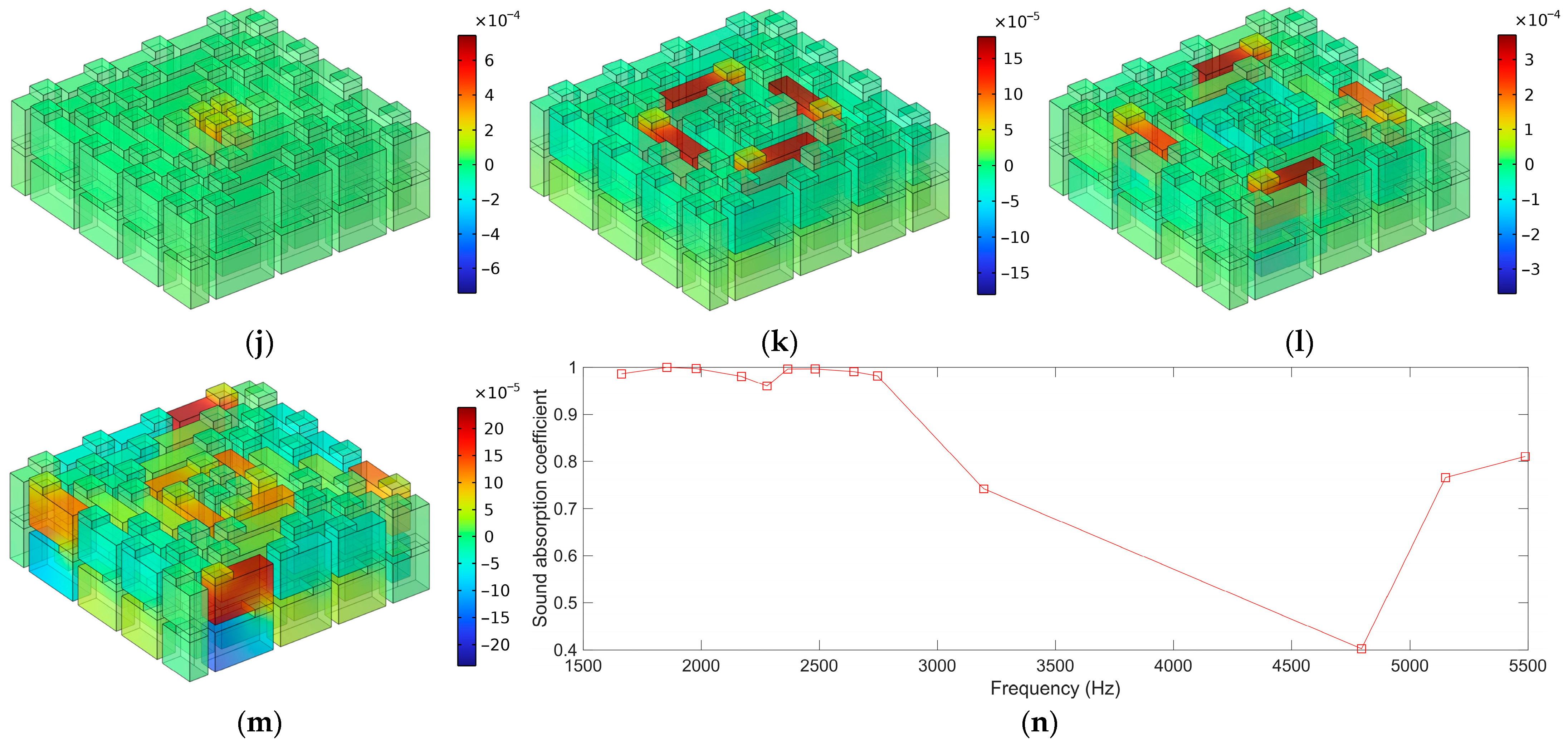 Materials 16 06643 g009b