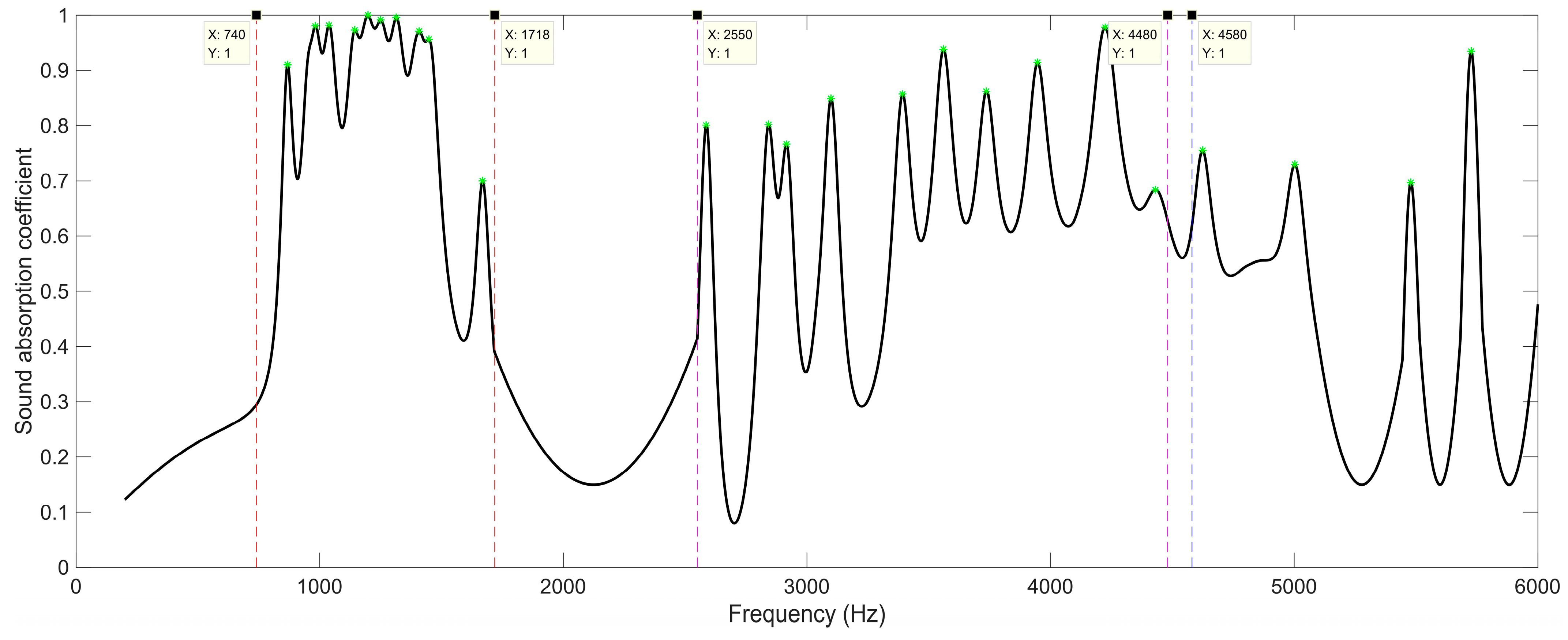 Materials 16 06643 g010