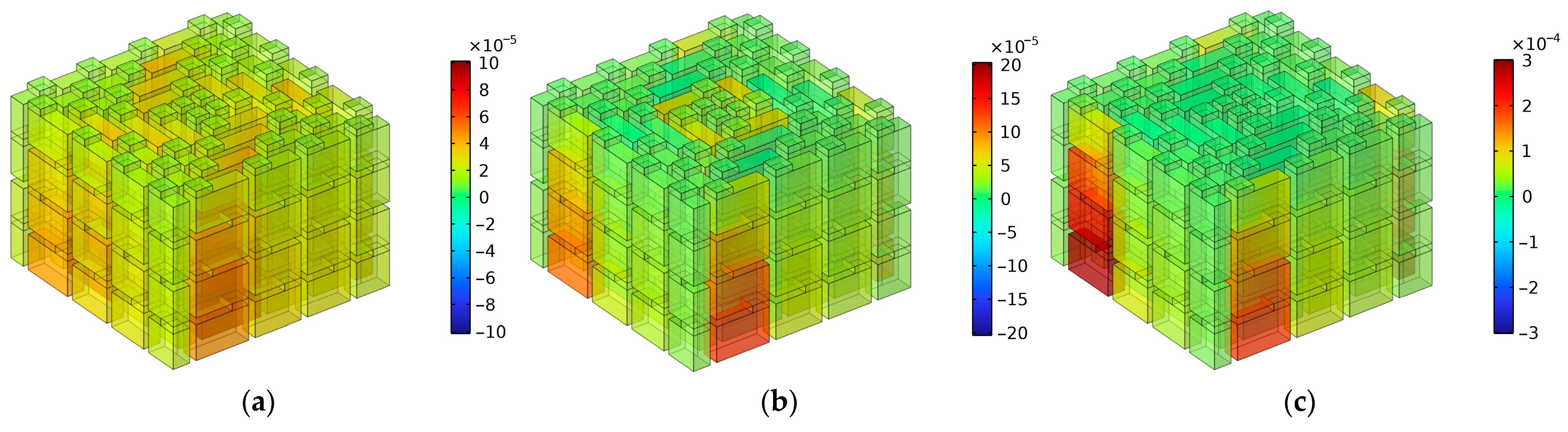 Materials 16 06643 g011a