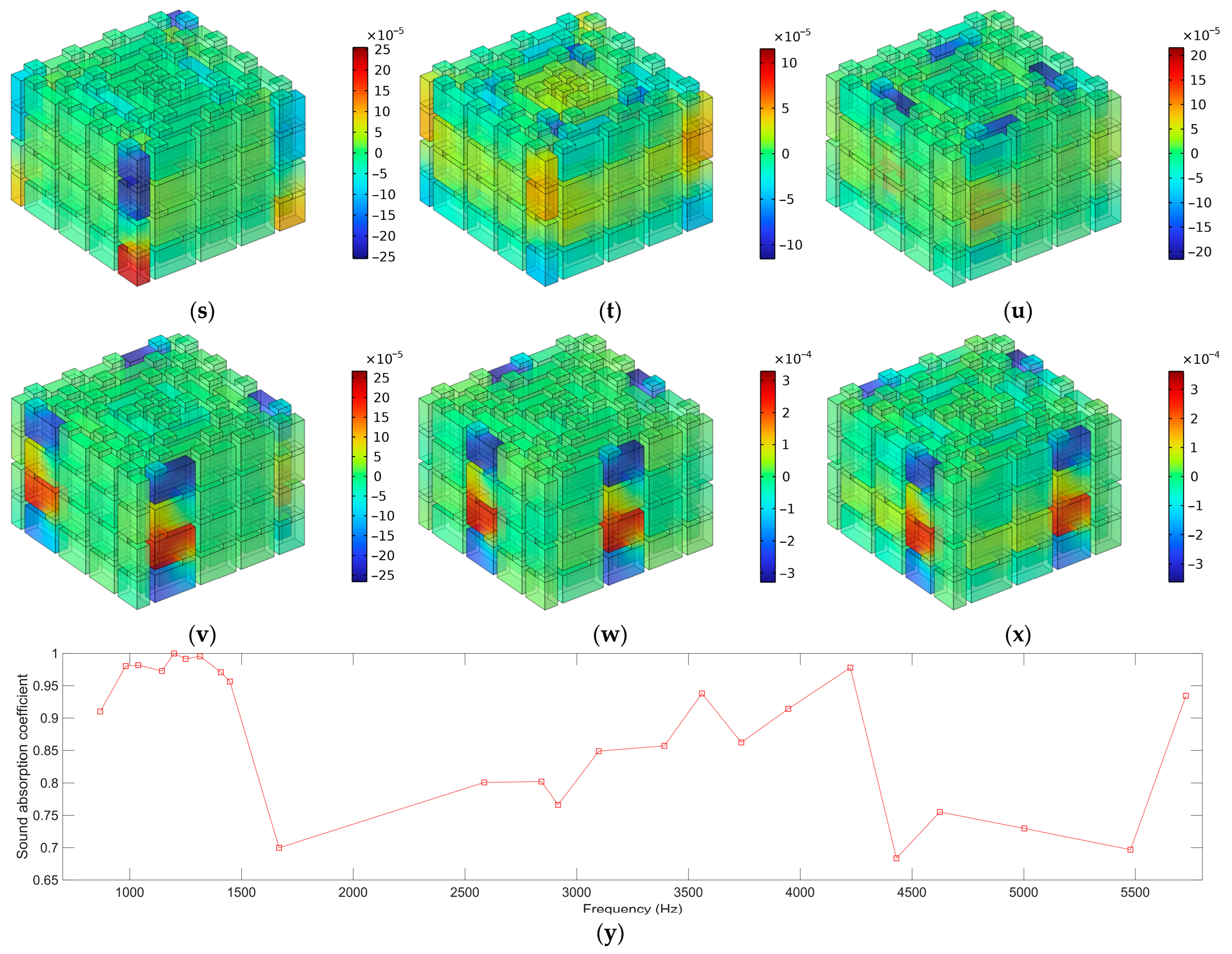 Materials 16 06643 g011c
