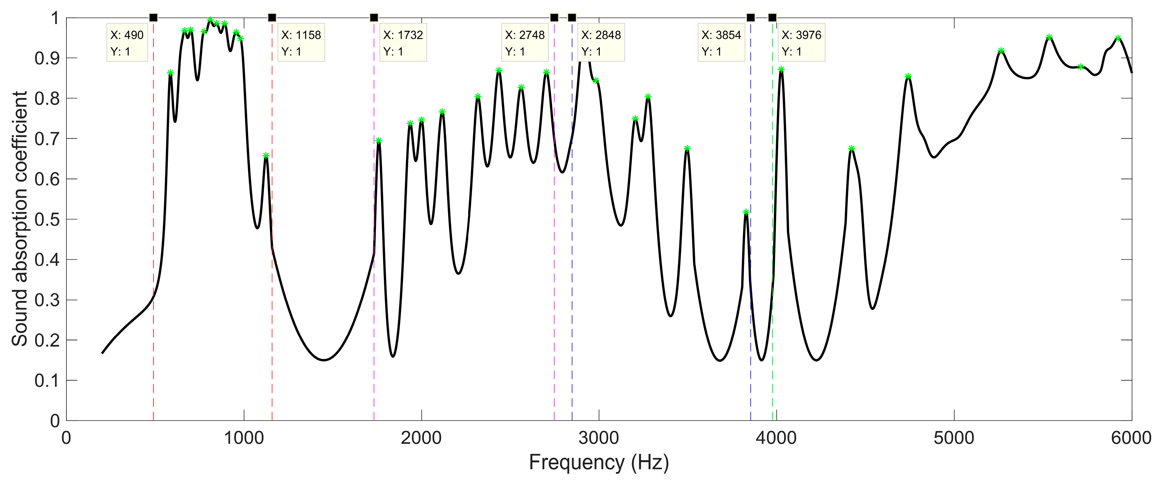 Materials 16 06643 g012