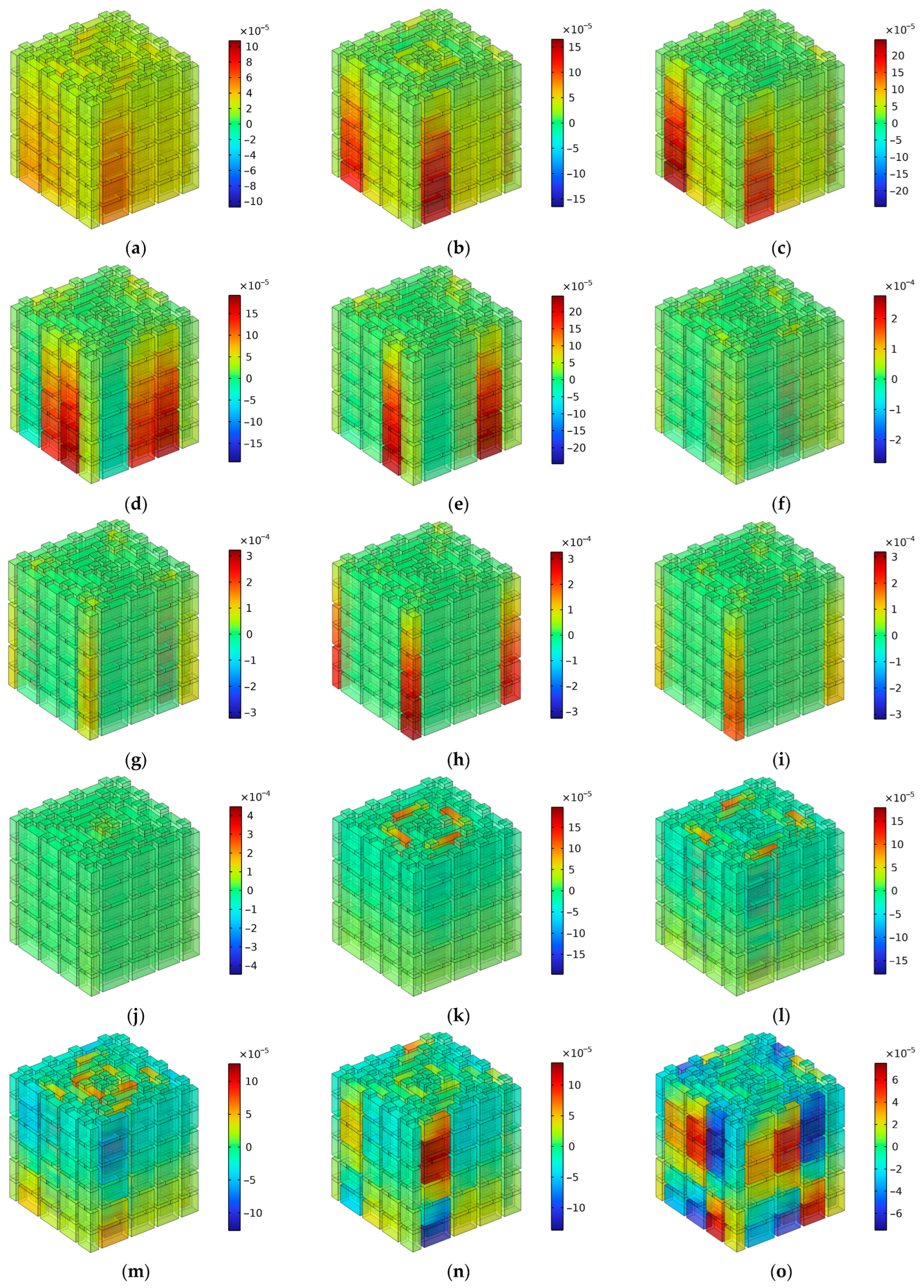 Materials 16 06643 g013a