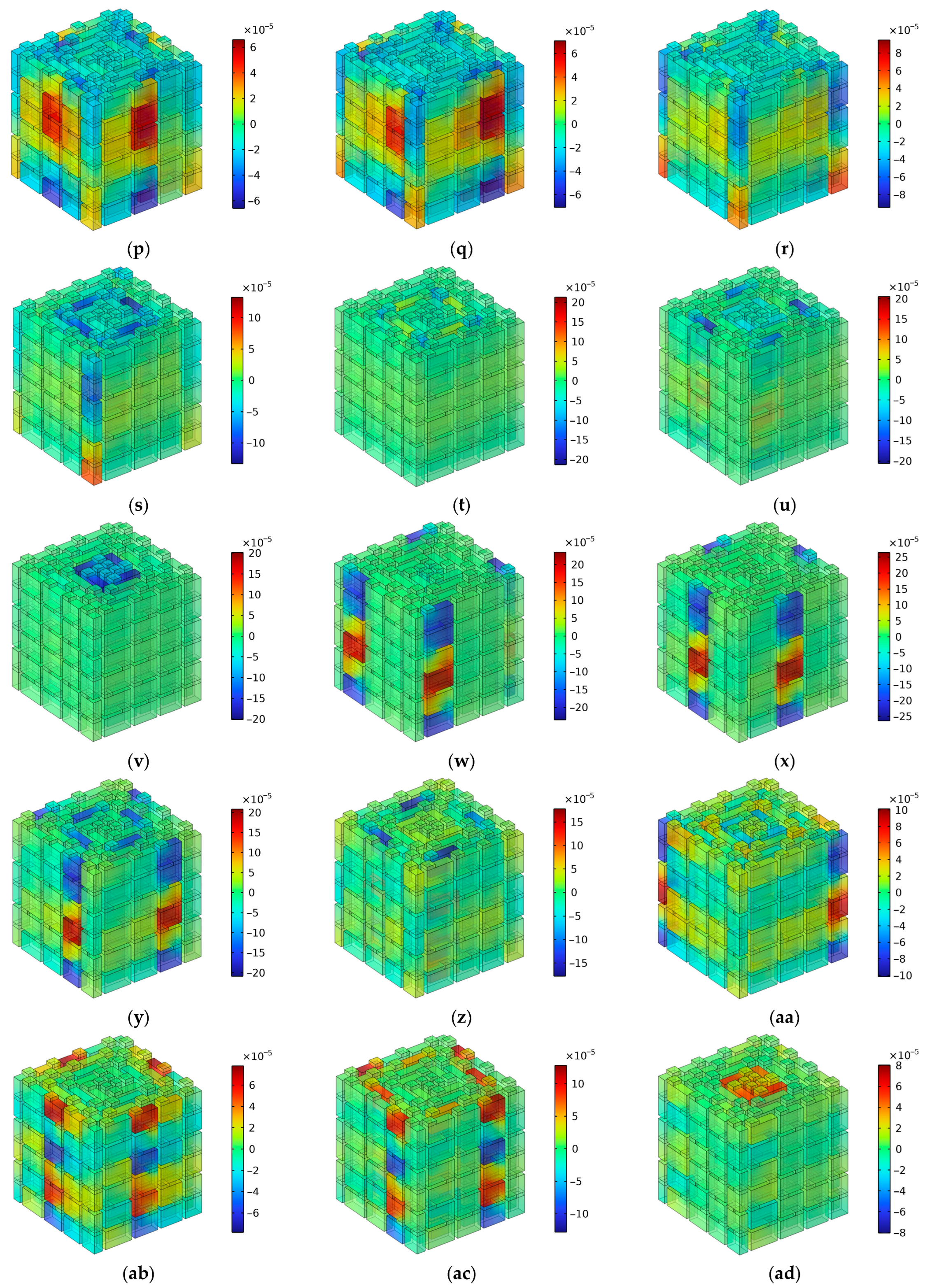 Materials 16 06643 g013b