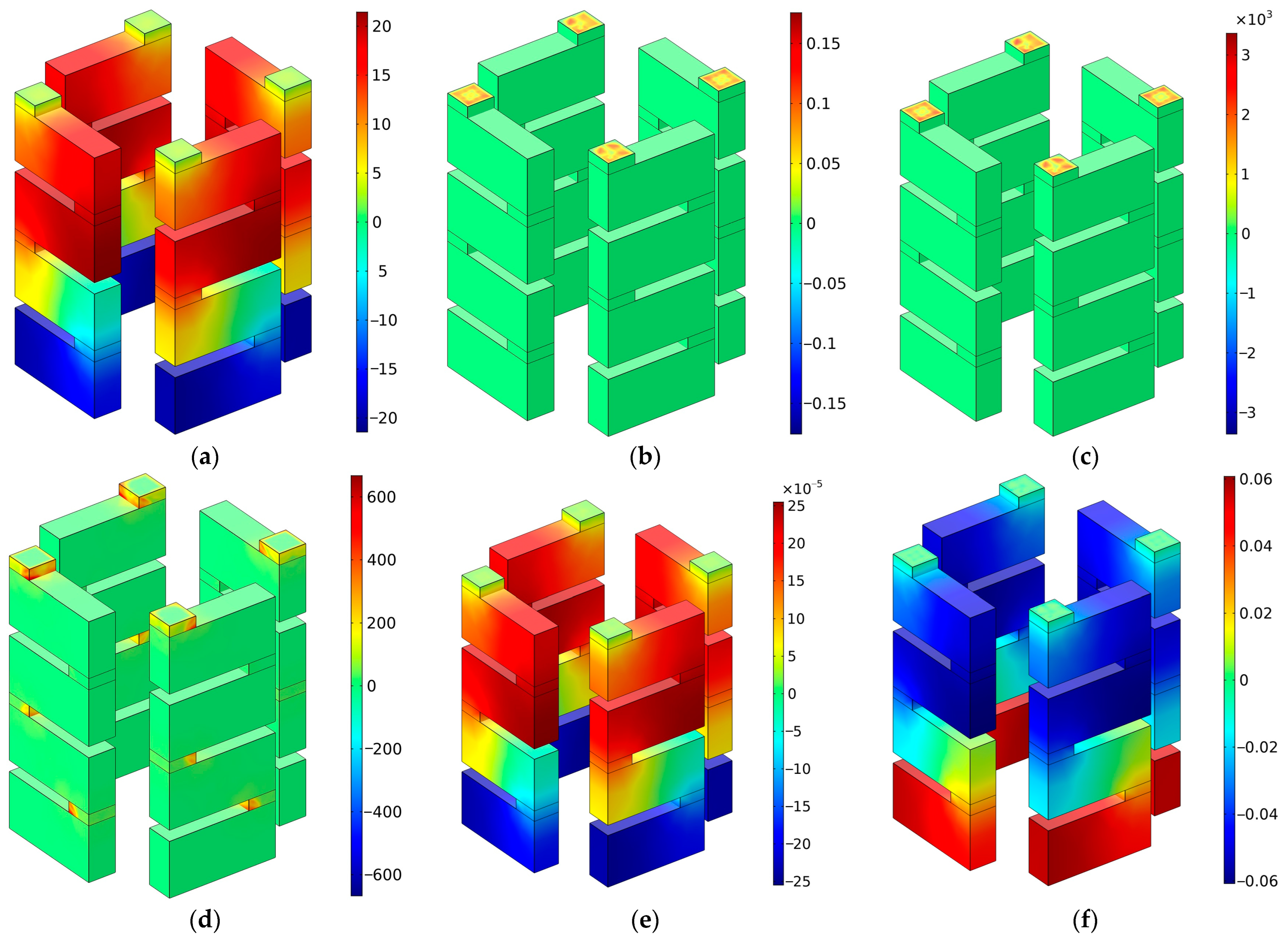 Materials 16 06643 g014