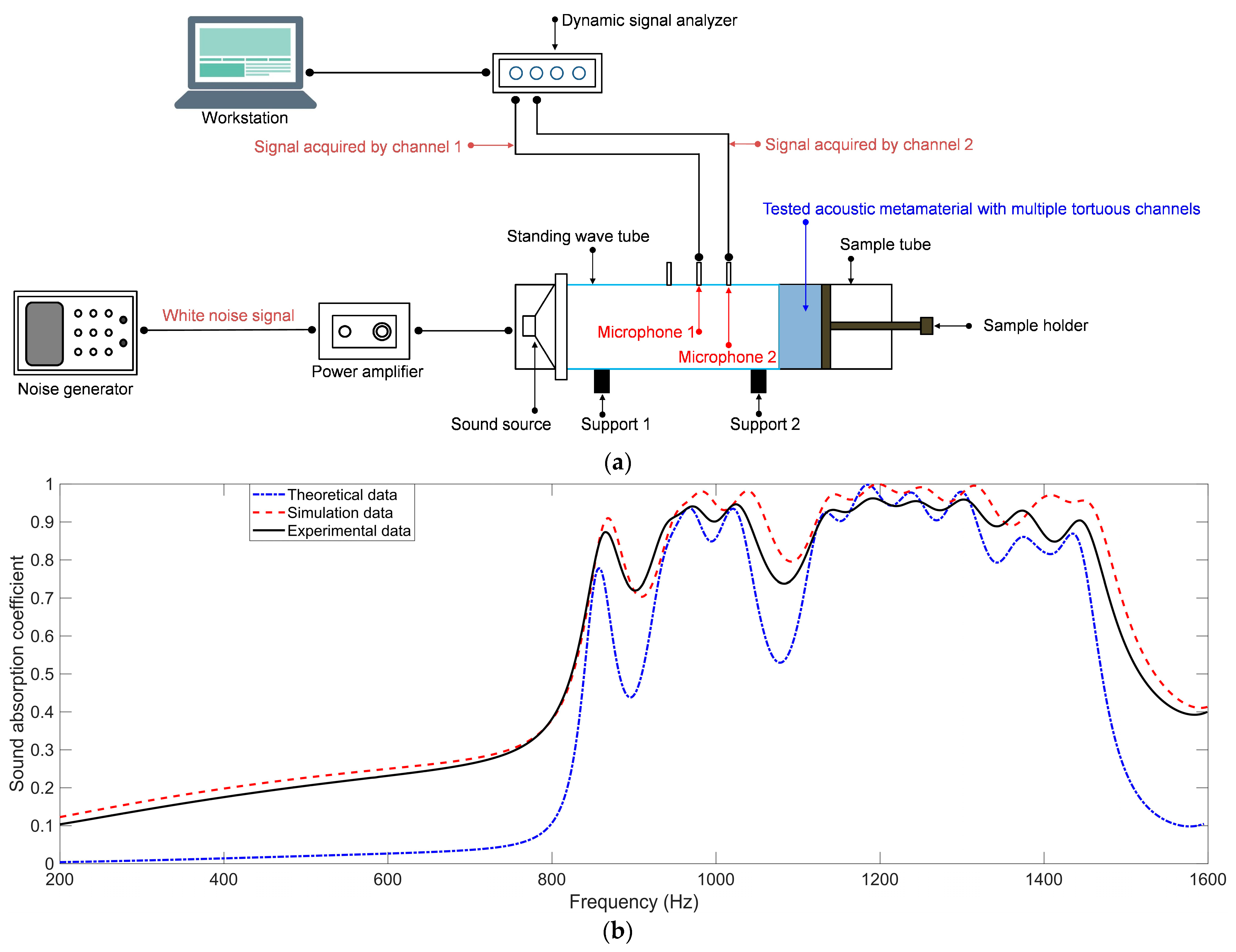 Materials 16 06643 g017