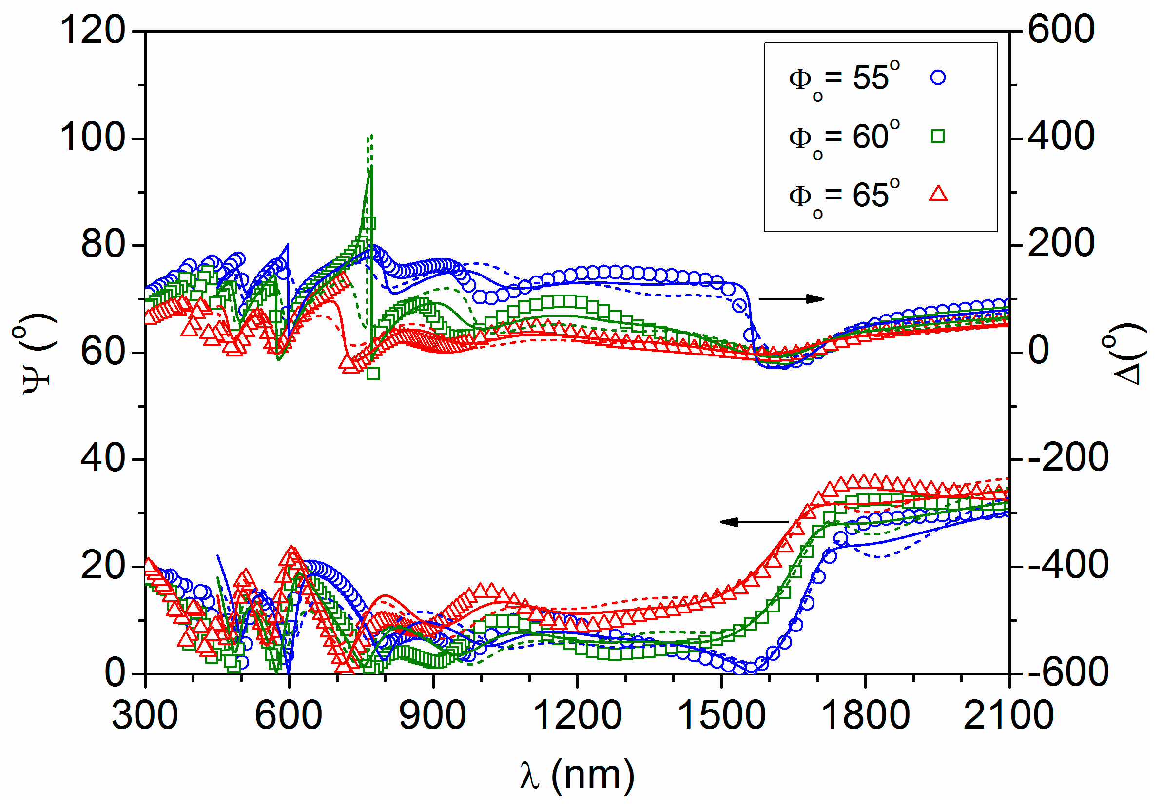Materials 16 06644 g001