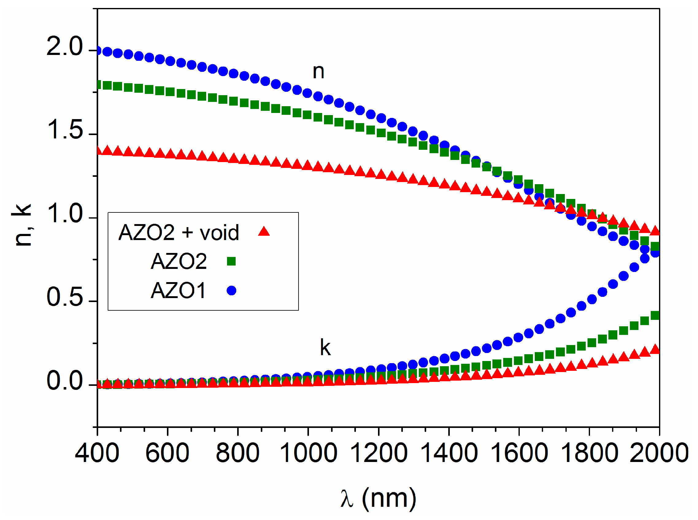 Materials 16 06644 g002