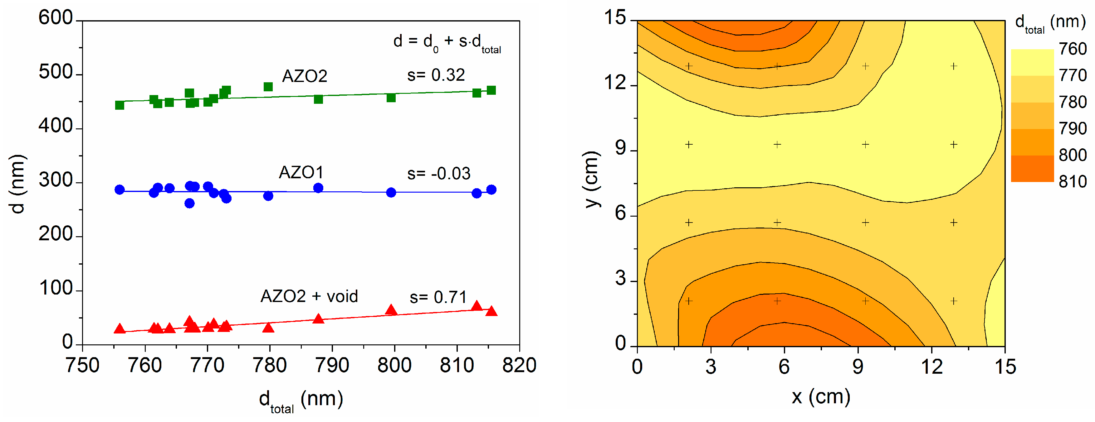 Materials 16 06644 g004