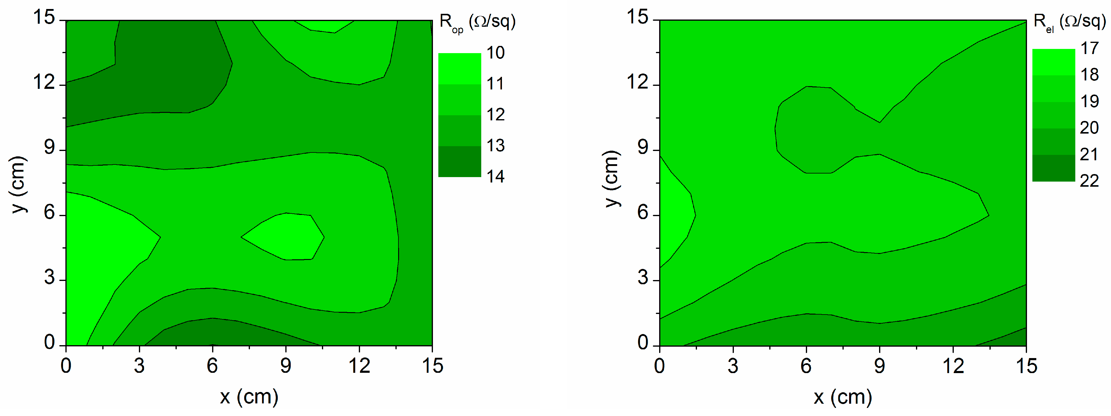Materials 16 06644 g005