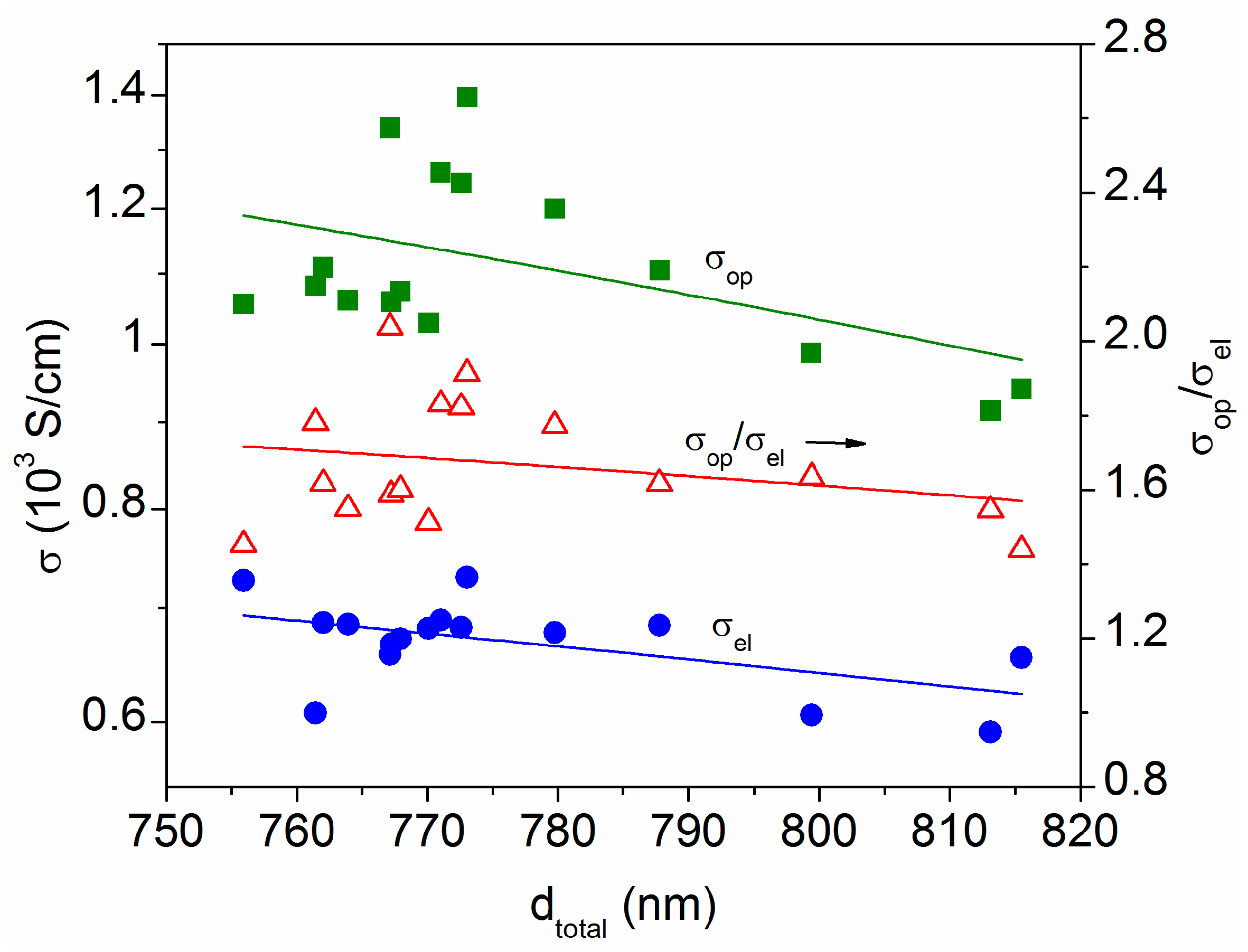 Materials 16 06644 g006
