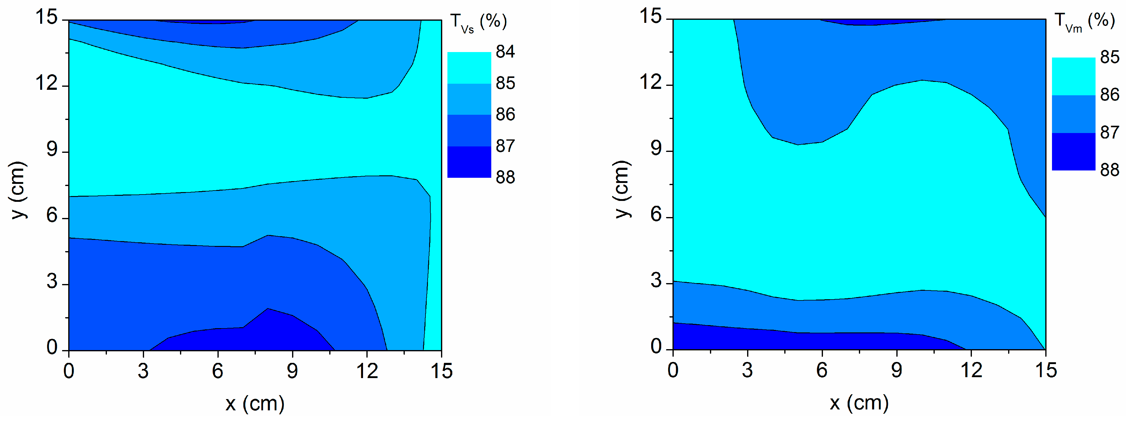 Materials 16 06644 g008