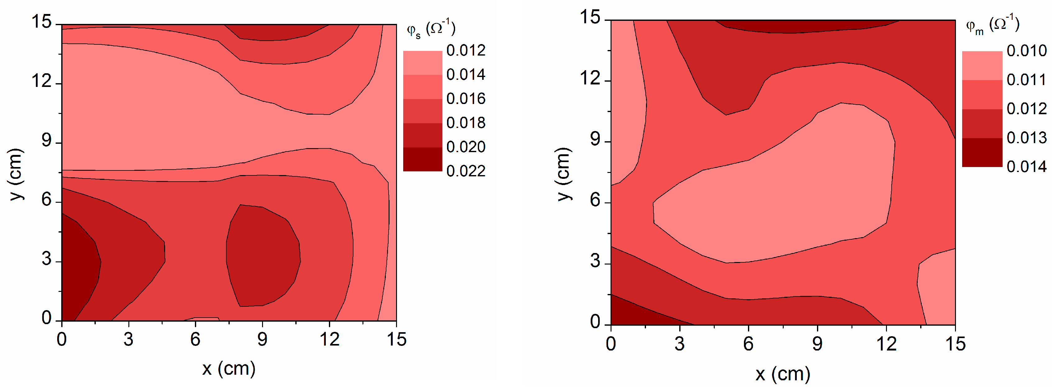 Materials 16 06644 g009