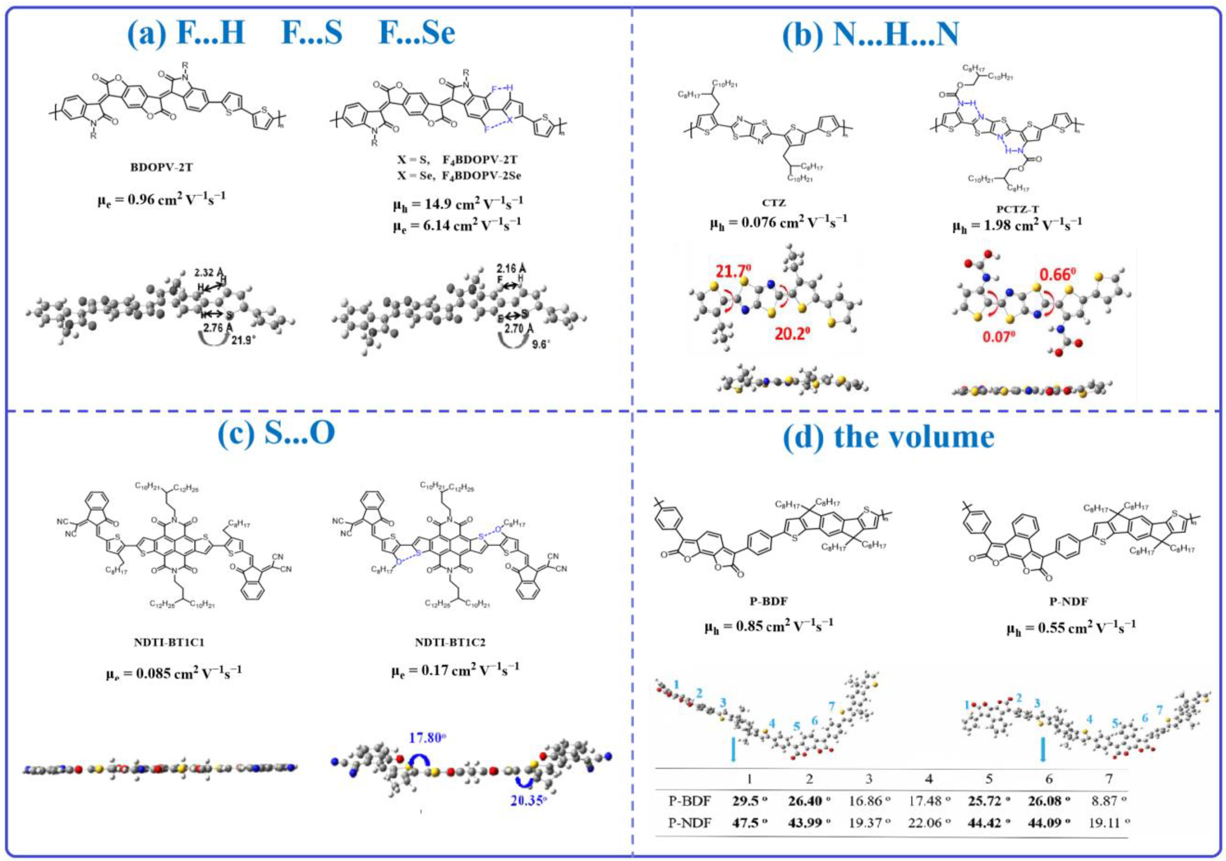 Materials 16 06645 g002