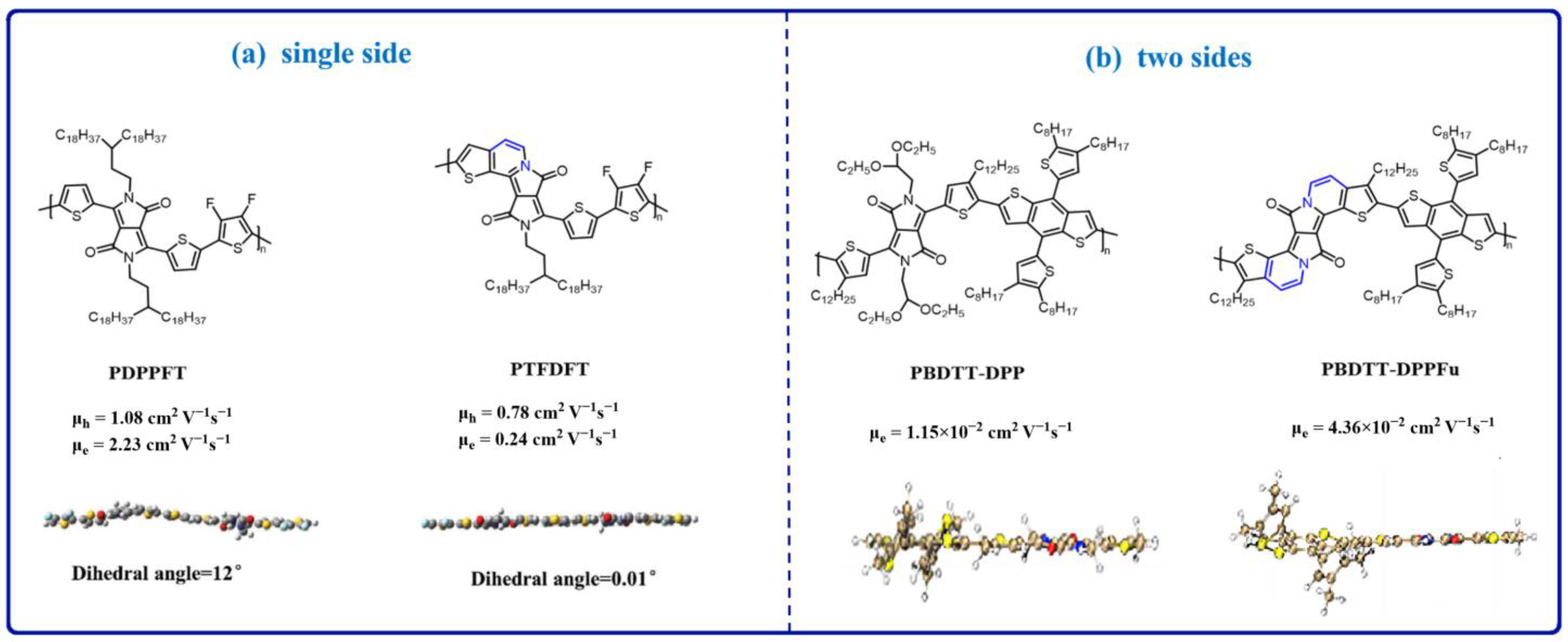 Materials 16 06645 g003