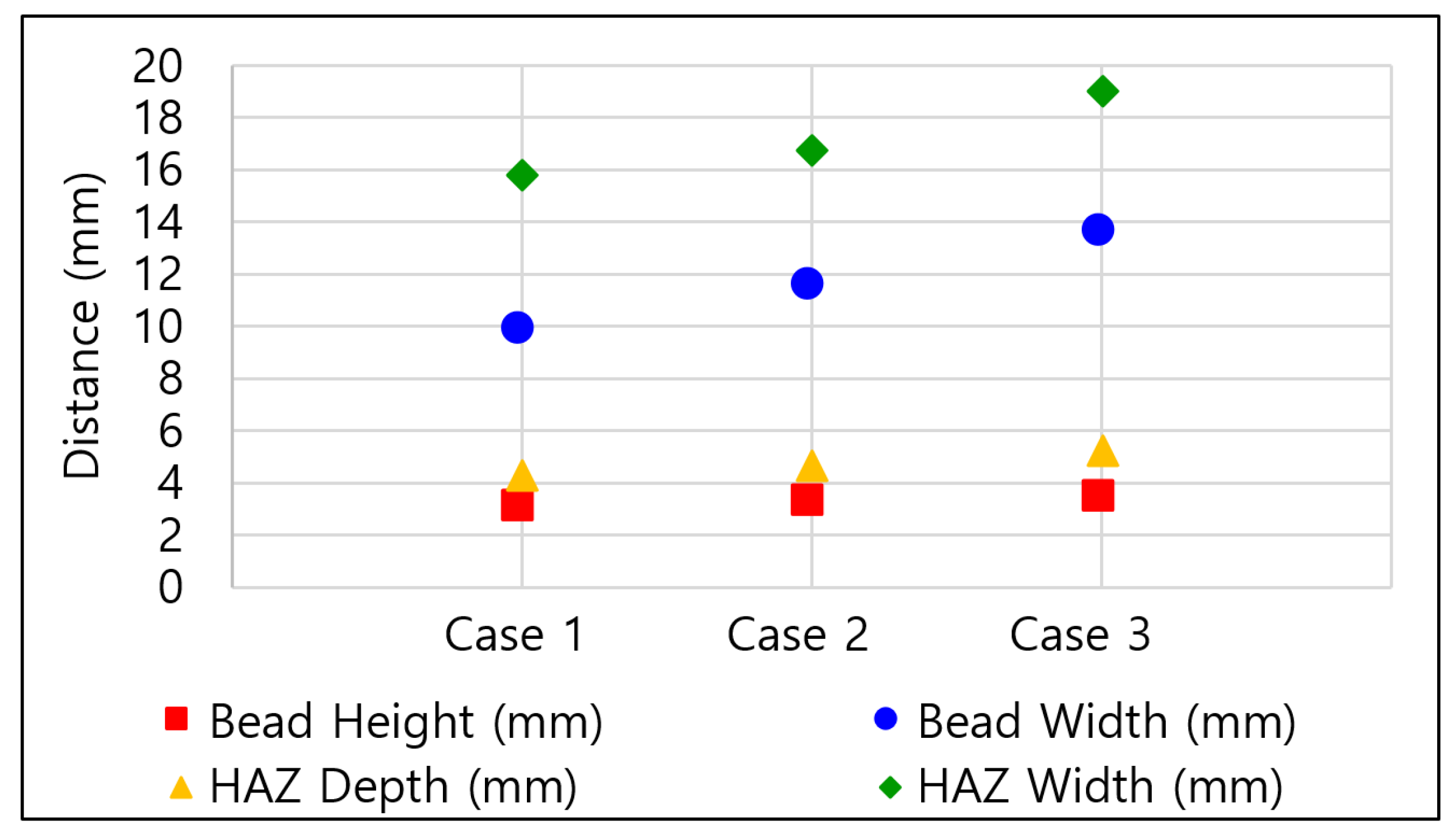 Materials 16 06647 g003