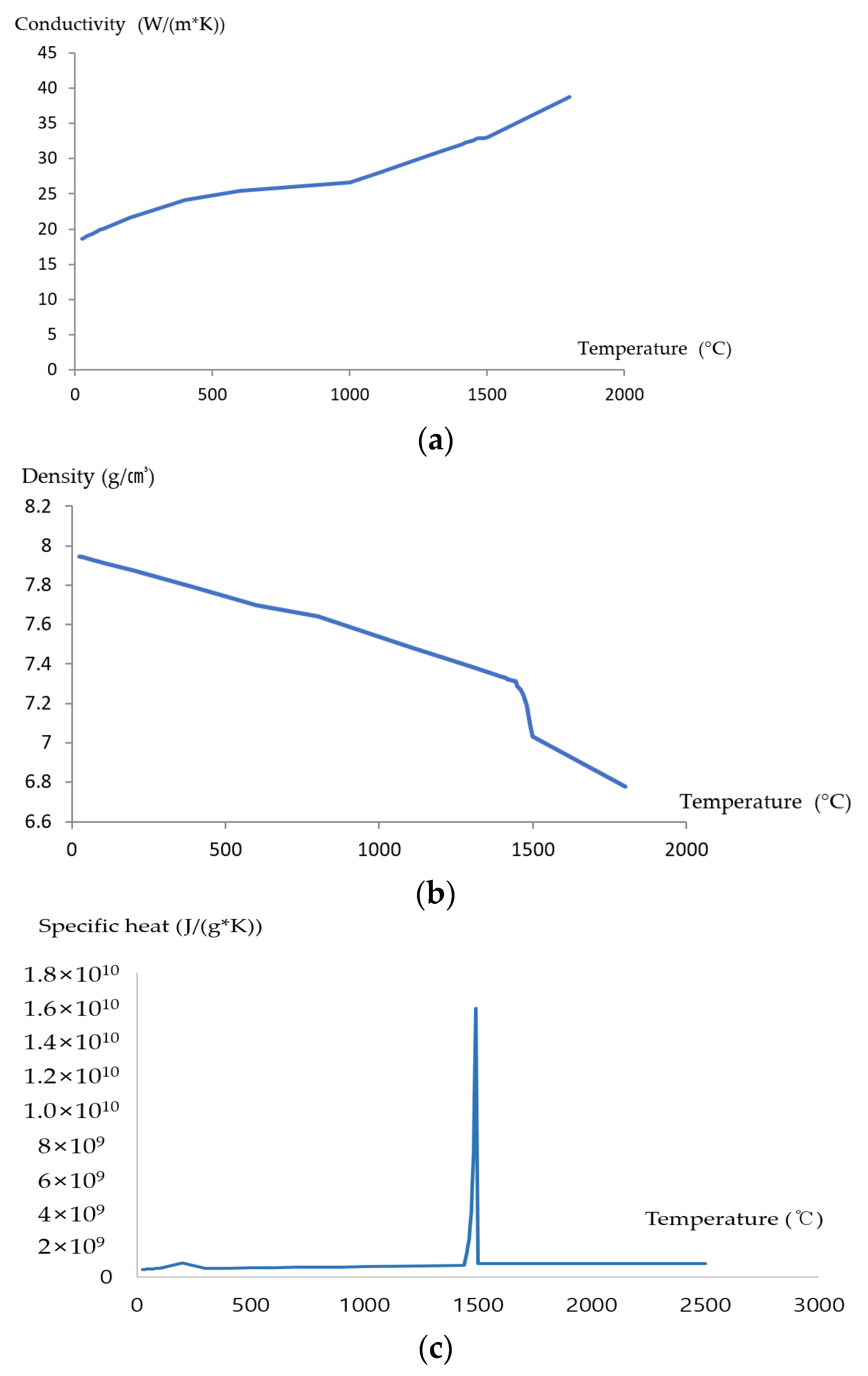 Materials 16 06647 g004
