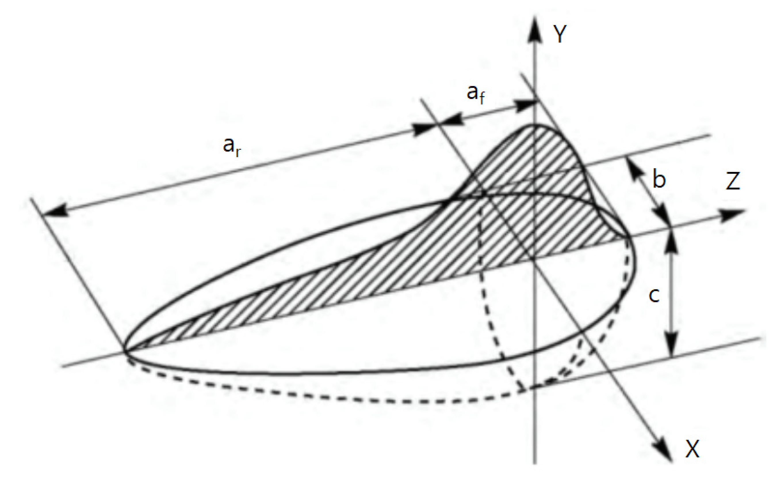 Materials 16 06647 g007