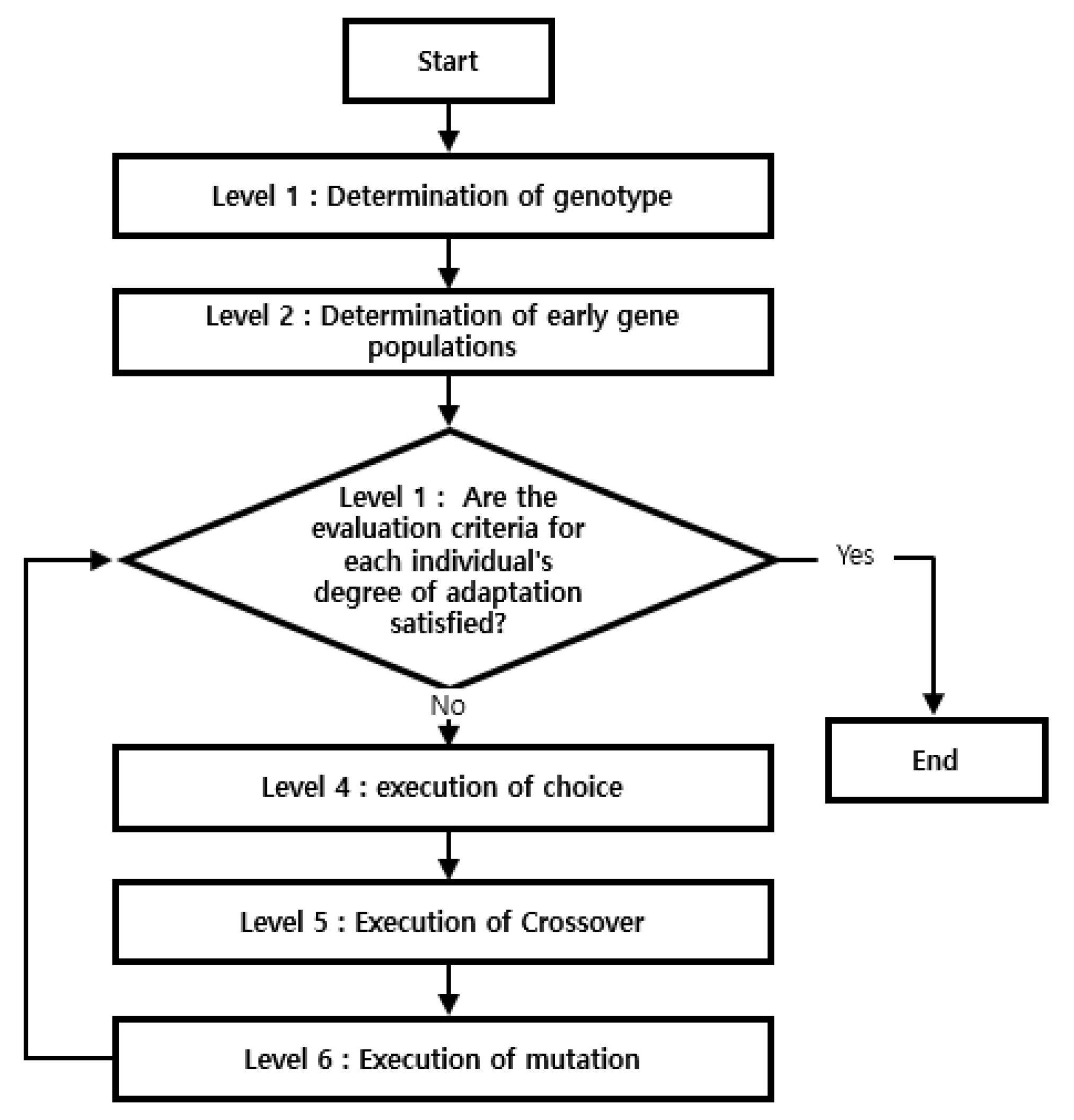 Materials 16 06647 g008