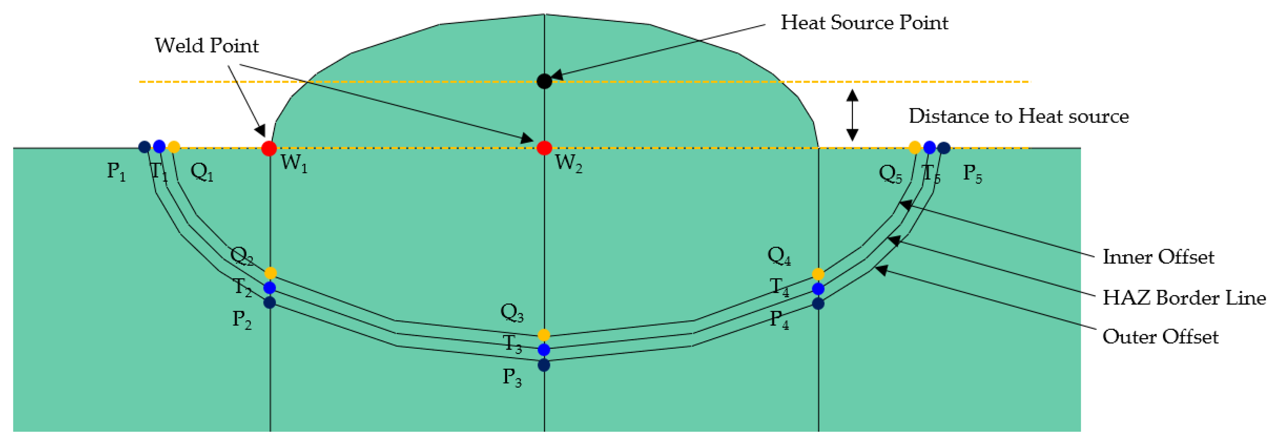 Materials 16 06647 g009
