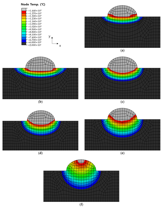 Materials 16 06647 g010