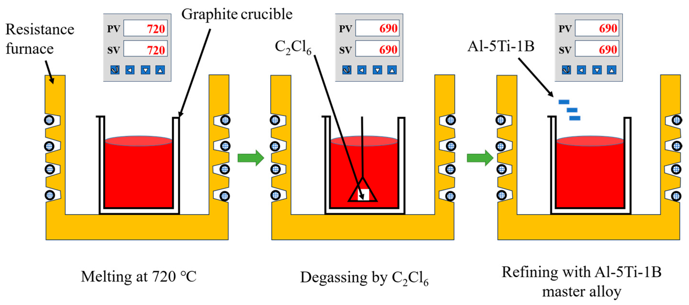 Materials 16 06652 g001