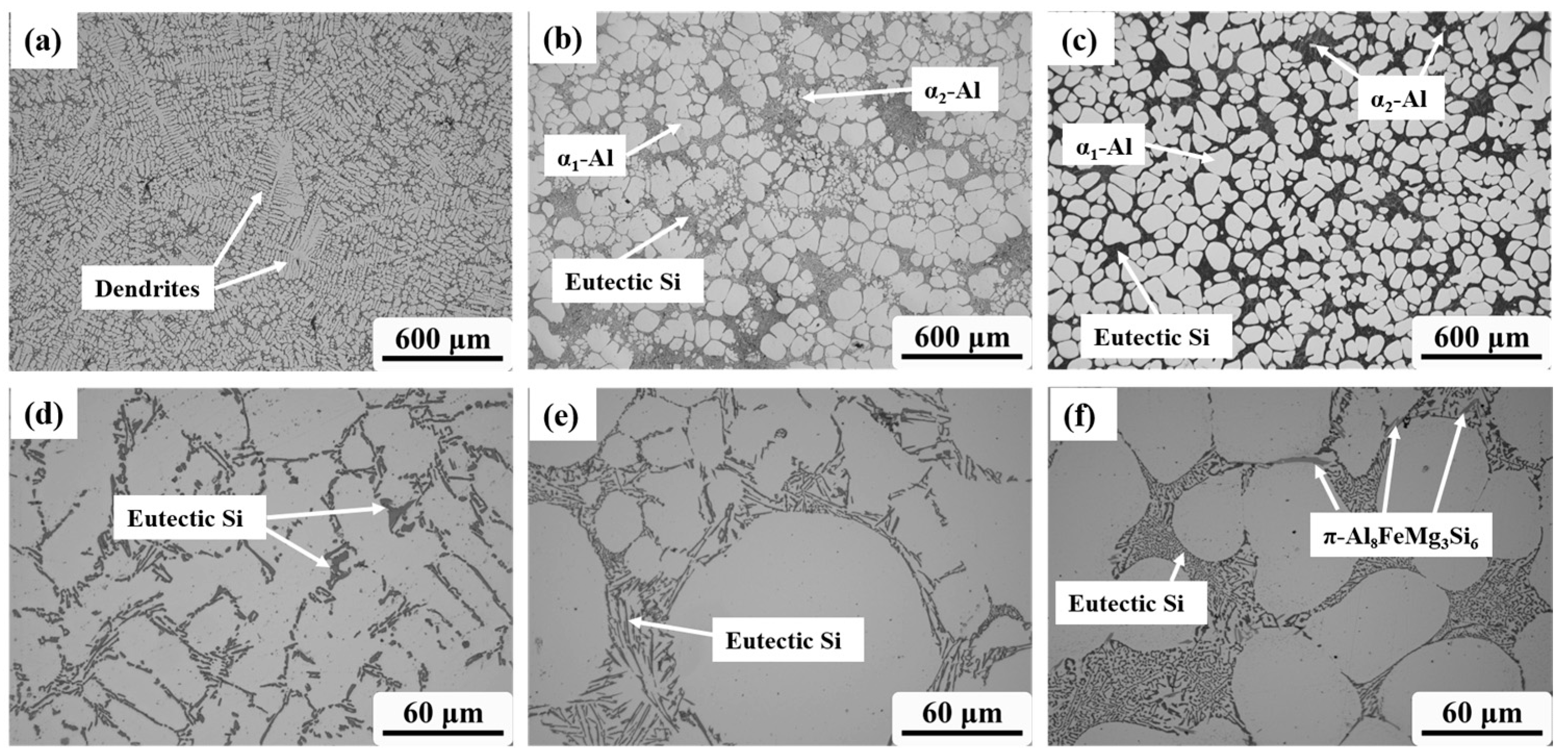 Materials 16 06652 g003