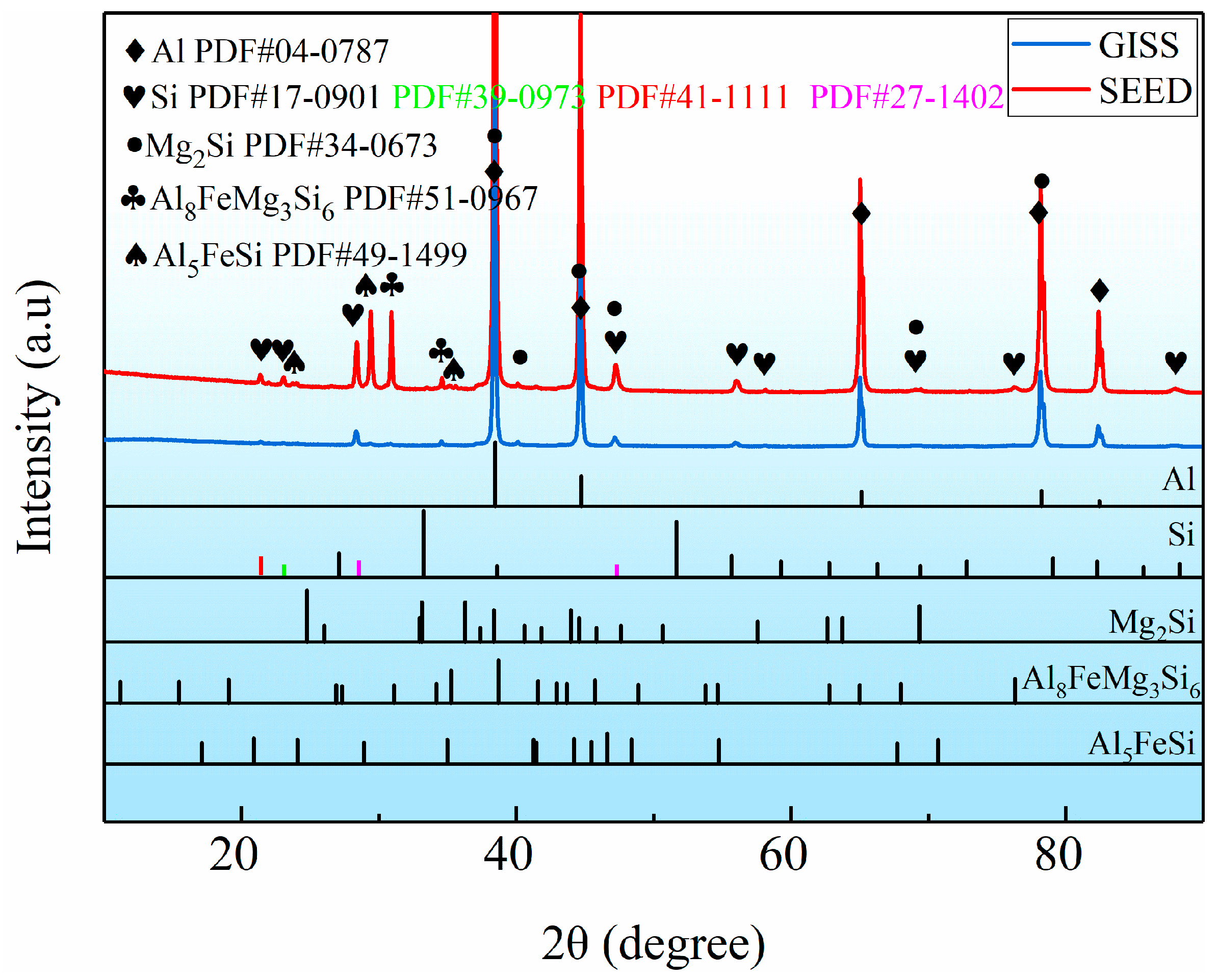 Materials 16 06652 g004