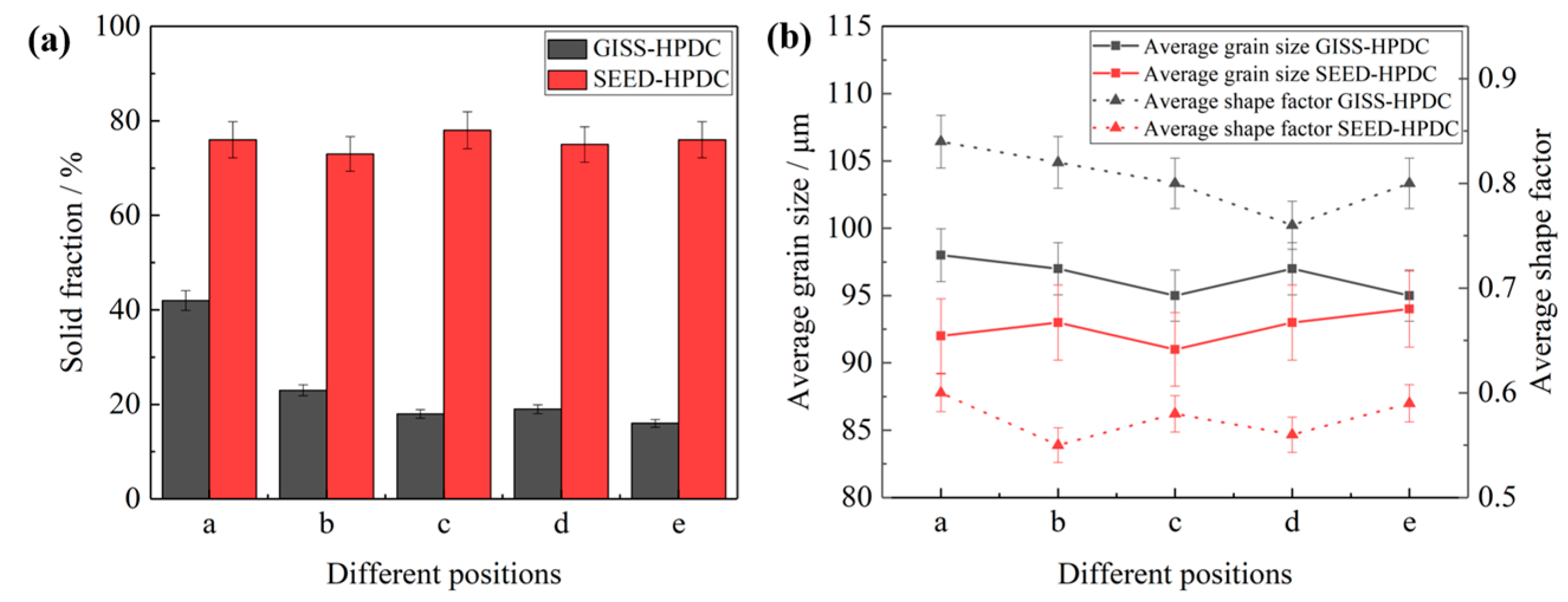 Materials 16 06652 g006