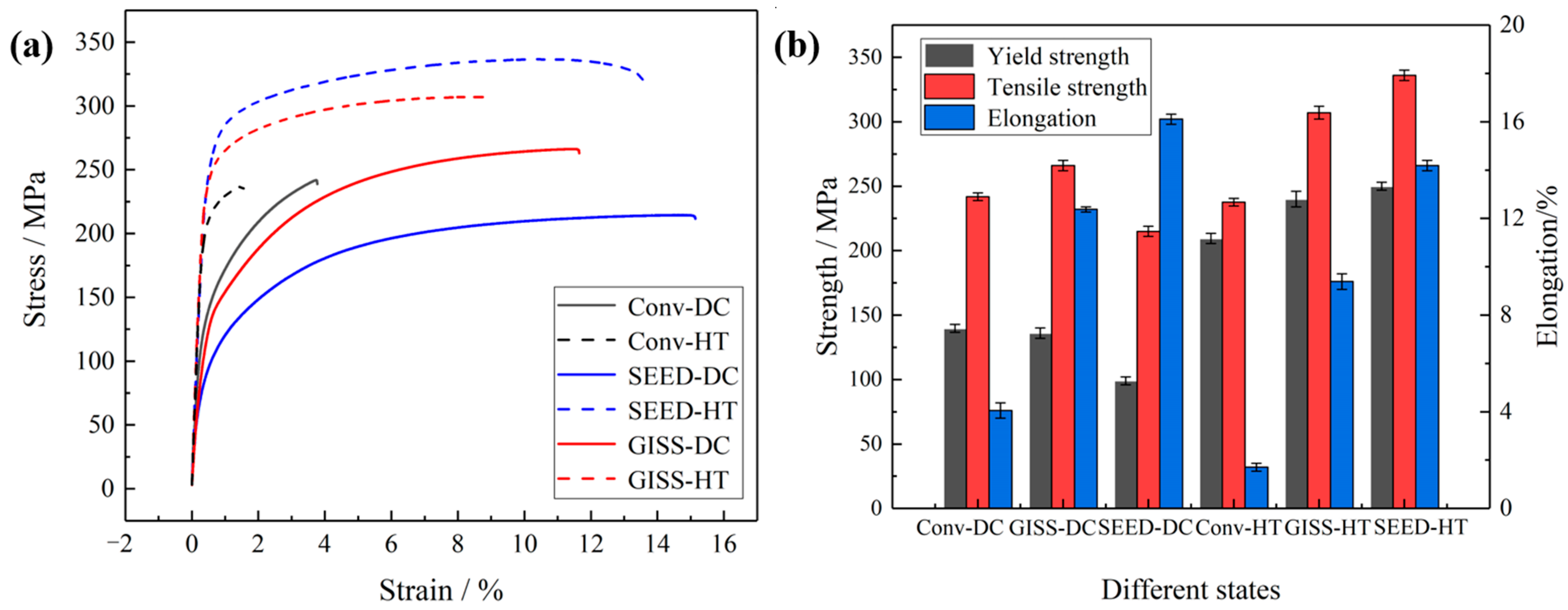 Materials 16 06652 g009